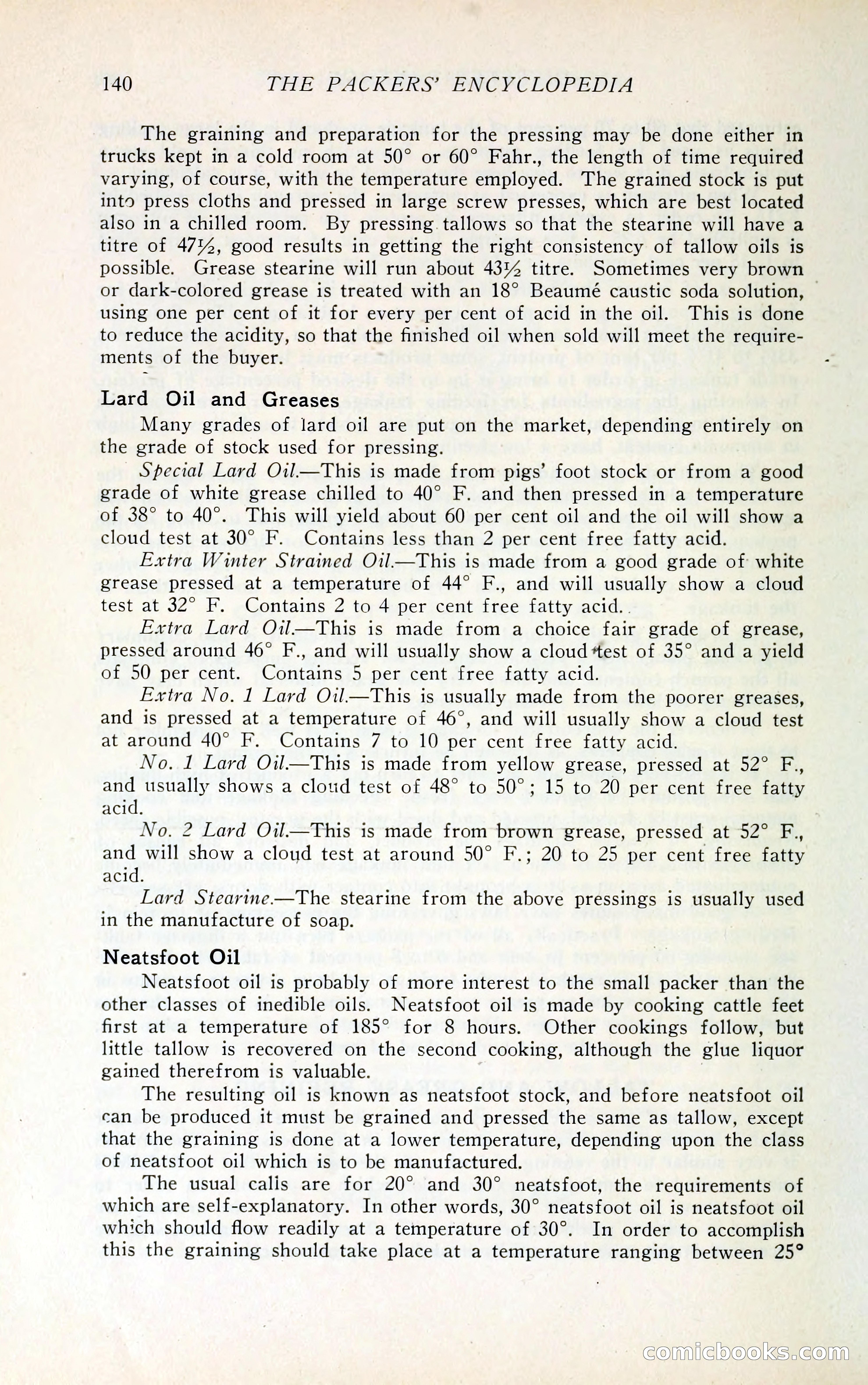 The Packers' Encyclopedia Blue Book — page 151 of 399