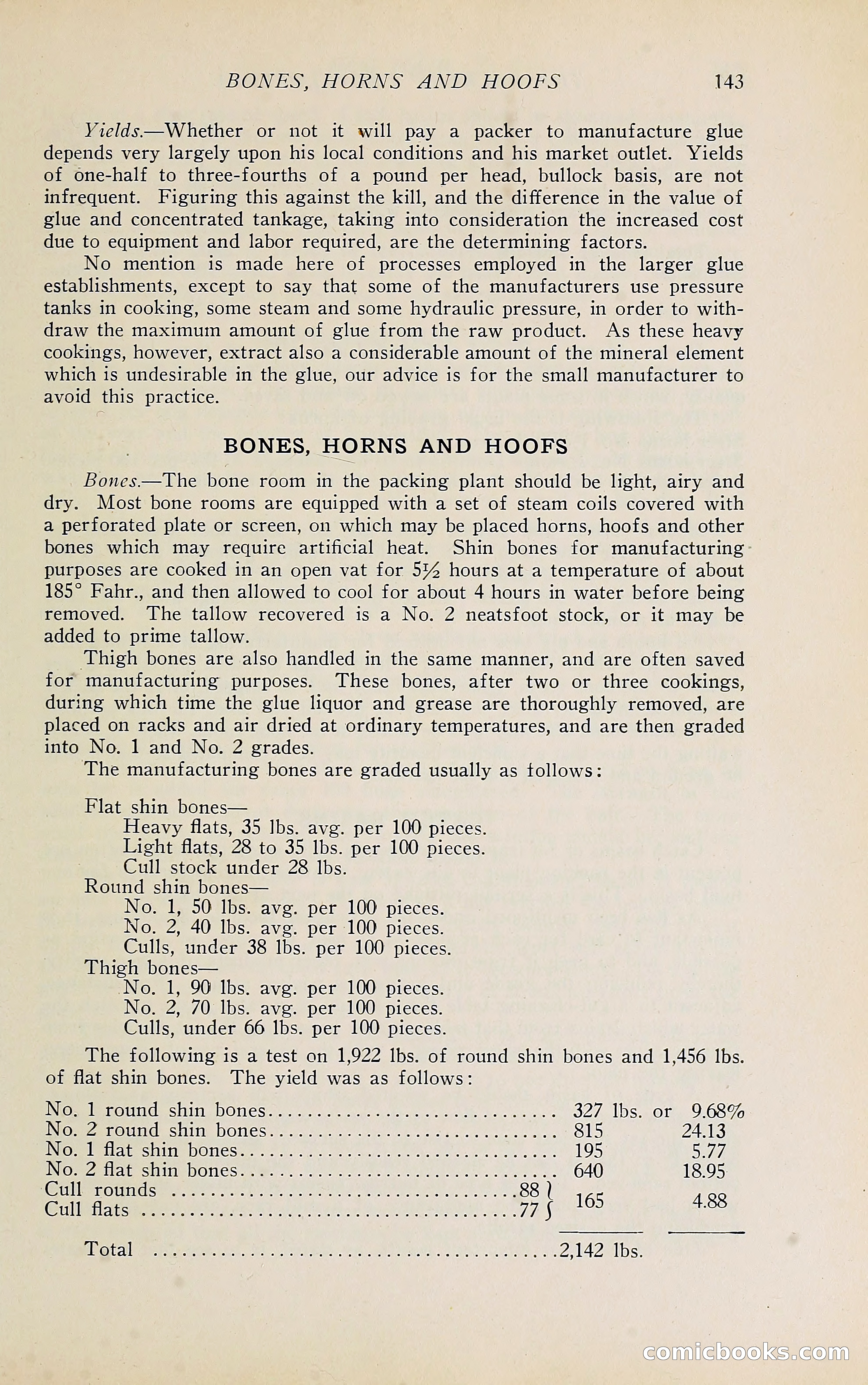 The Packers' Encyclopedia Blue Book — page 154 of 399