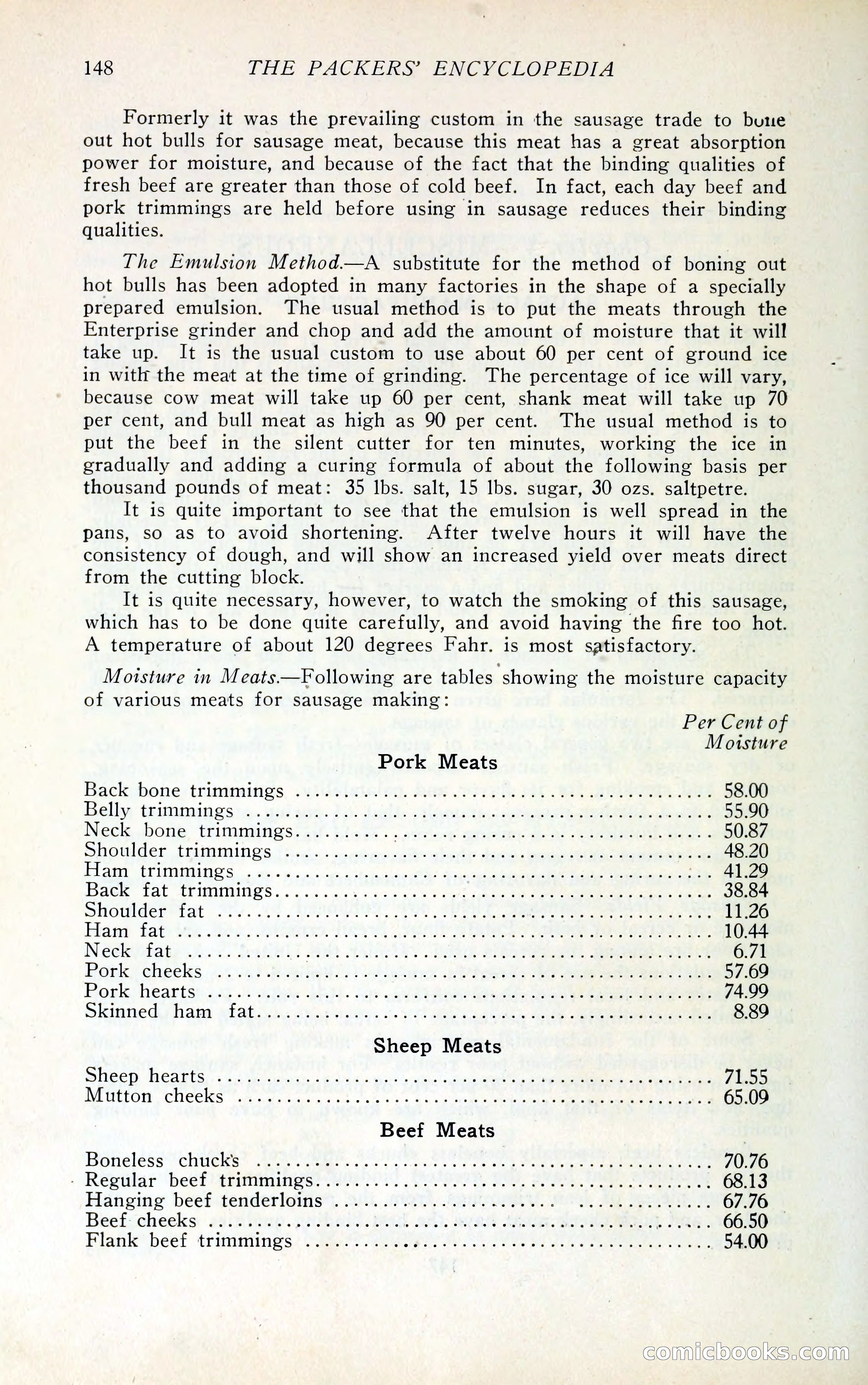 The Packers' Encyclopedia Blue Book — page 159 of 399