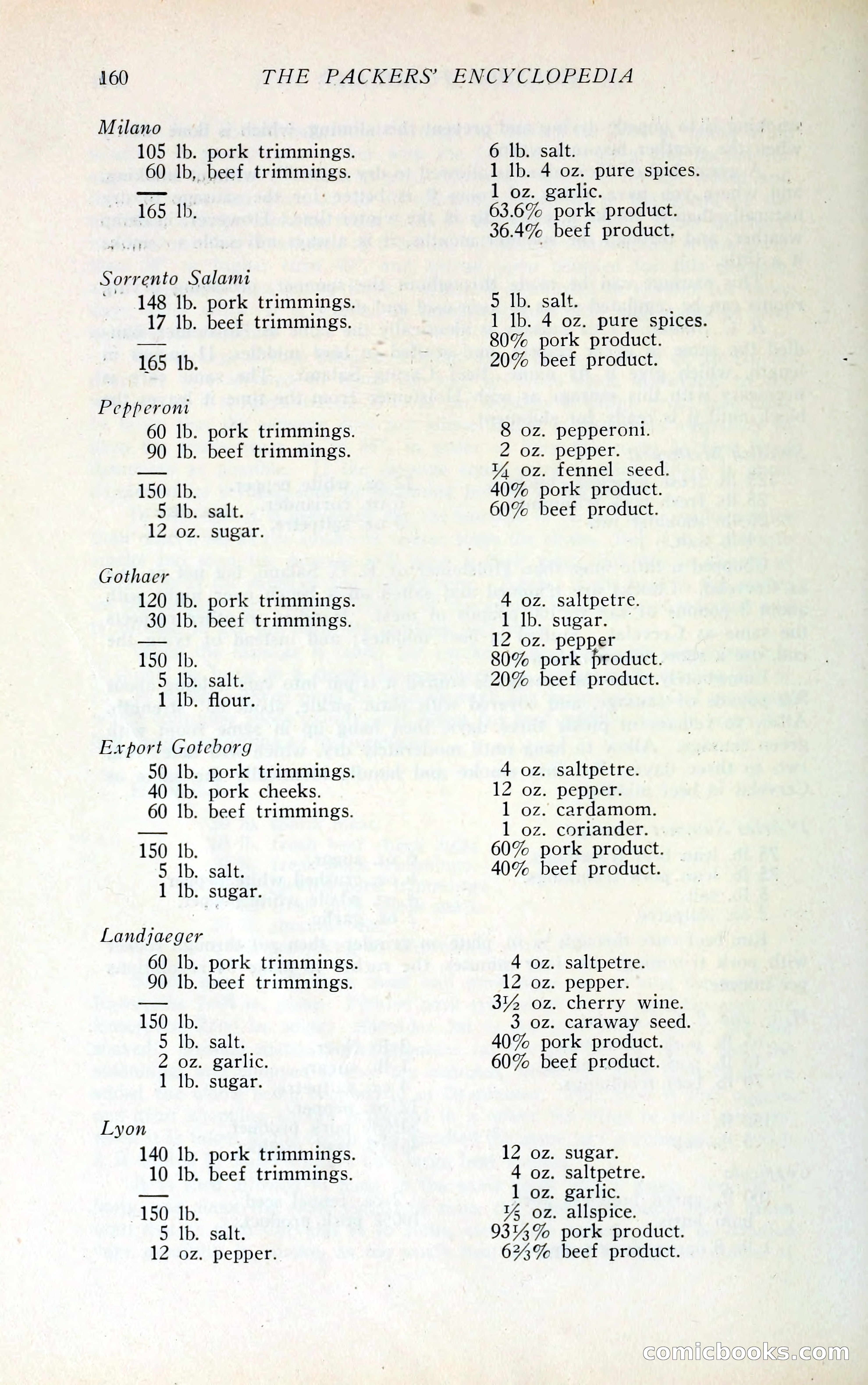 The Packers' Encyclopedia Blue Book — page 171 of 399