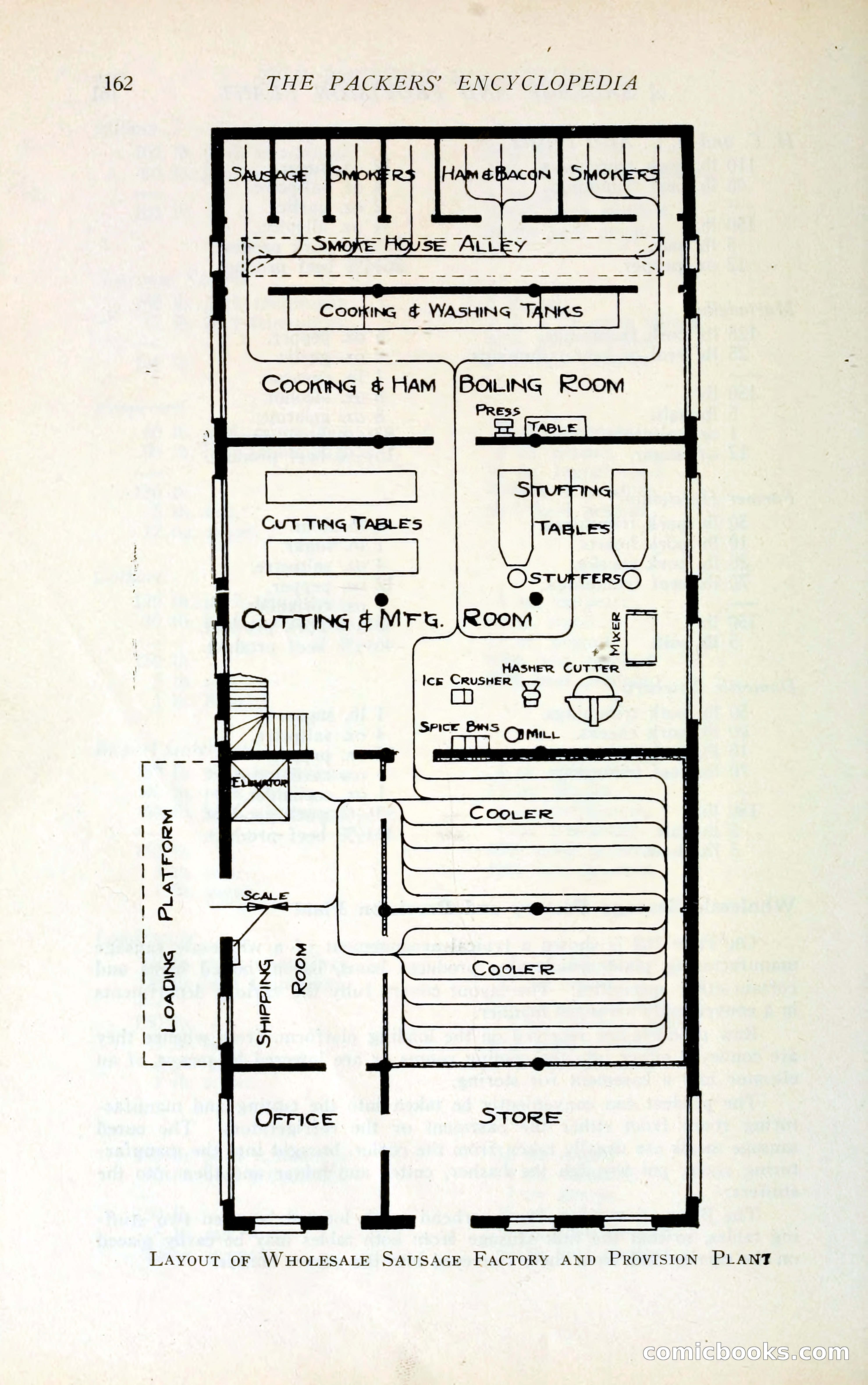 The Packers' Encyclopedia Blue Book — page 173 of 399