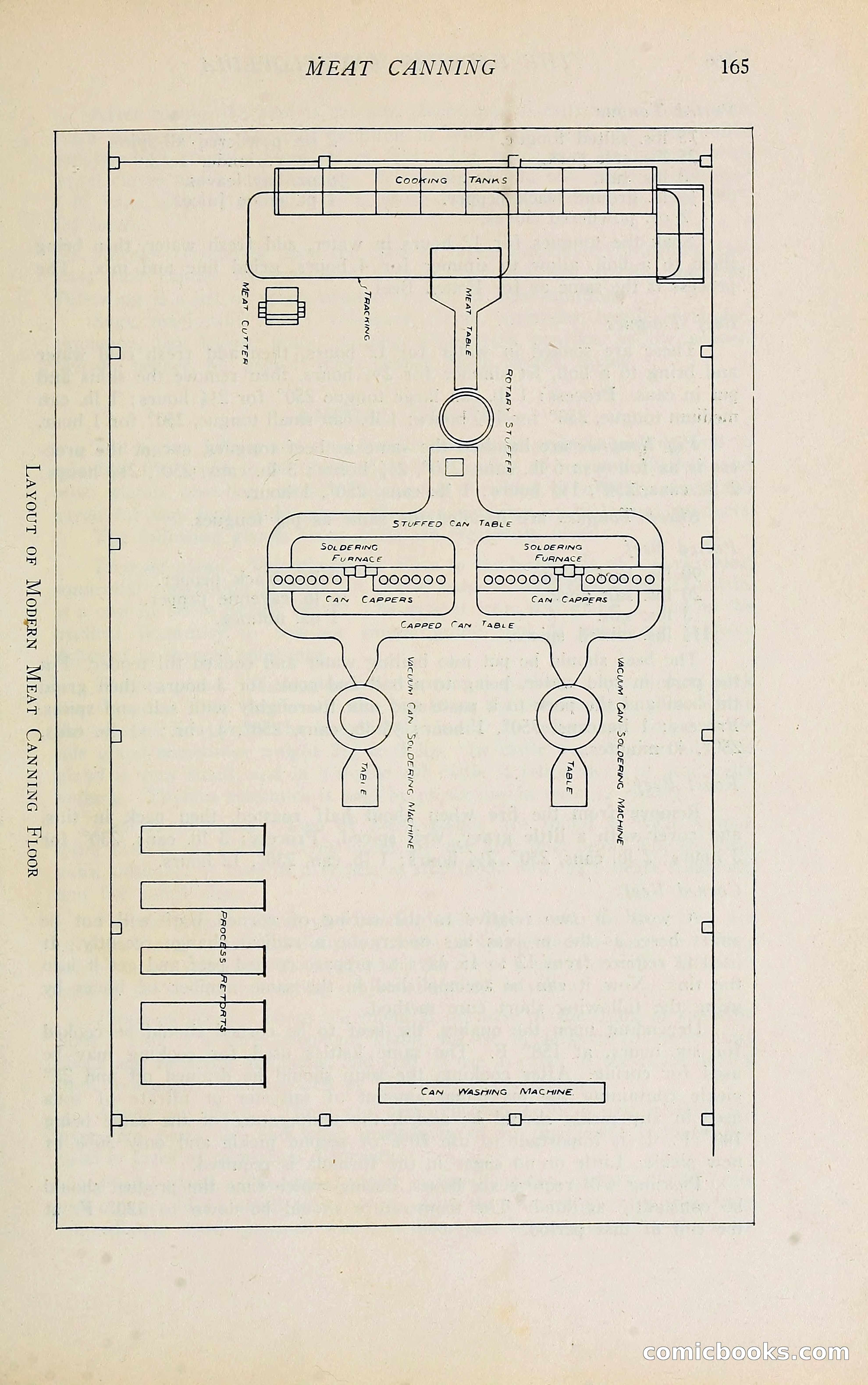 The Packers' Encyclopedia Blue Book — page 176 of 399
