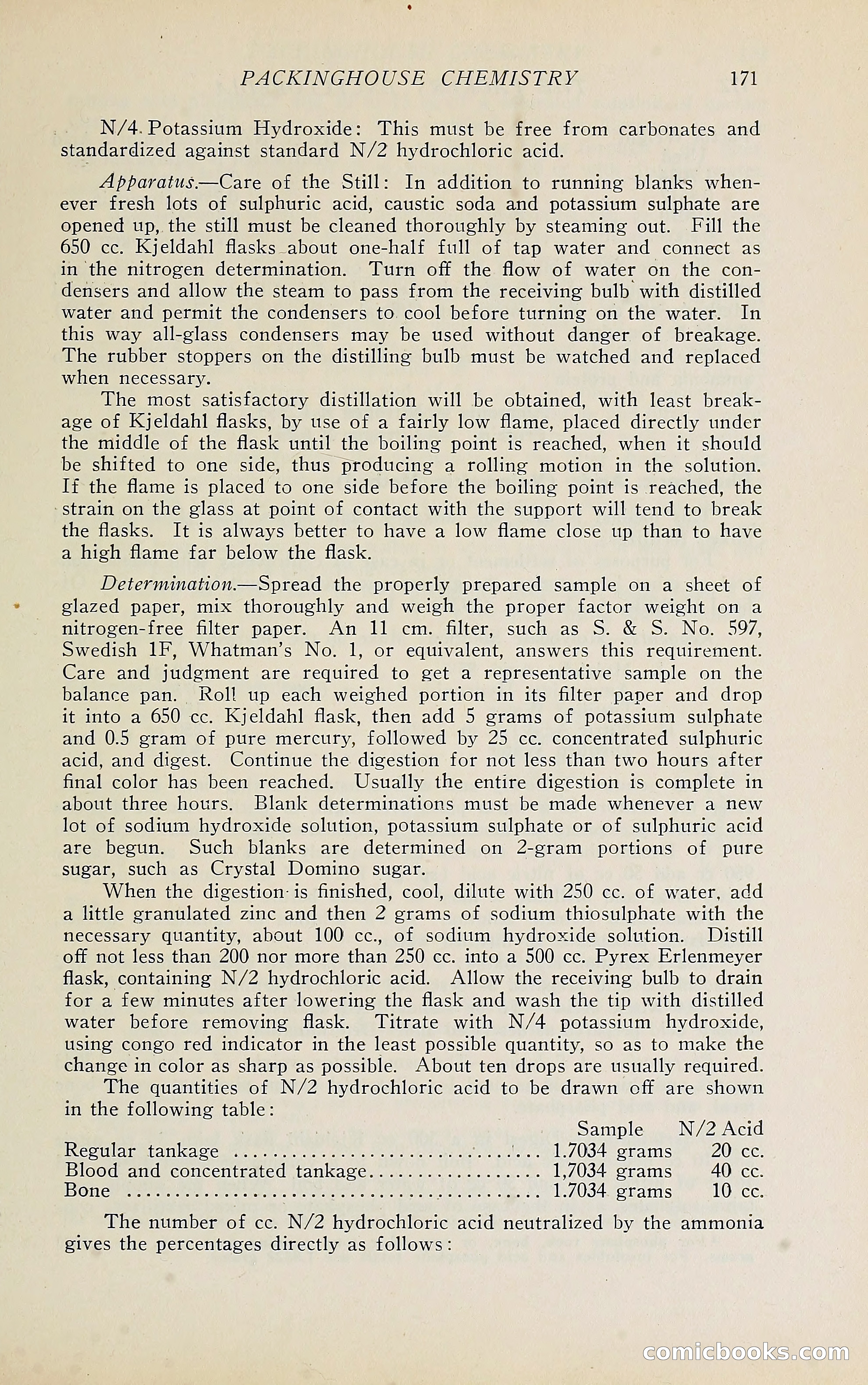 The Packers' Encyclopedia Blue Book — page 182 of 399