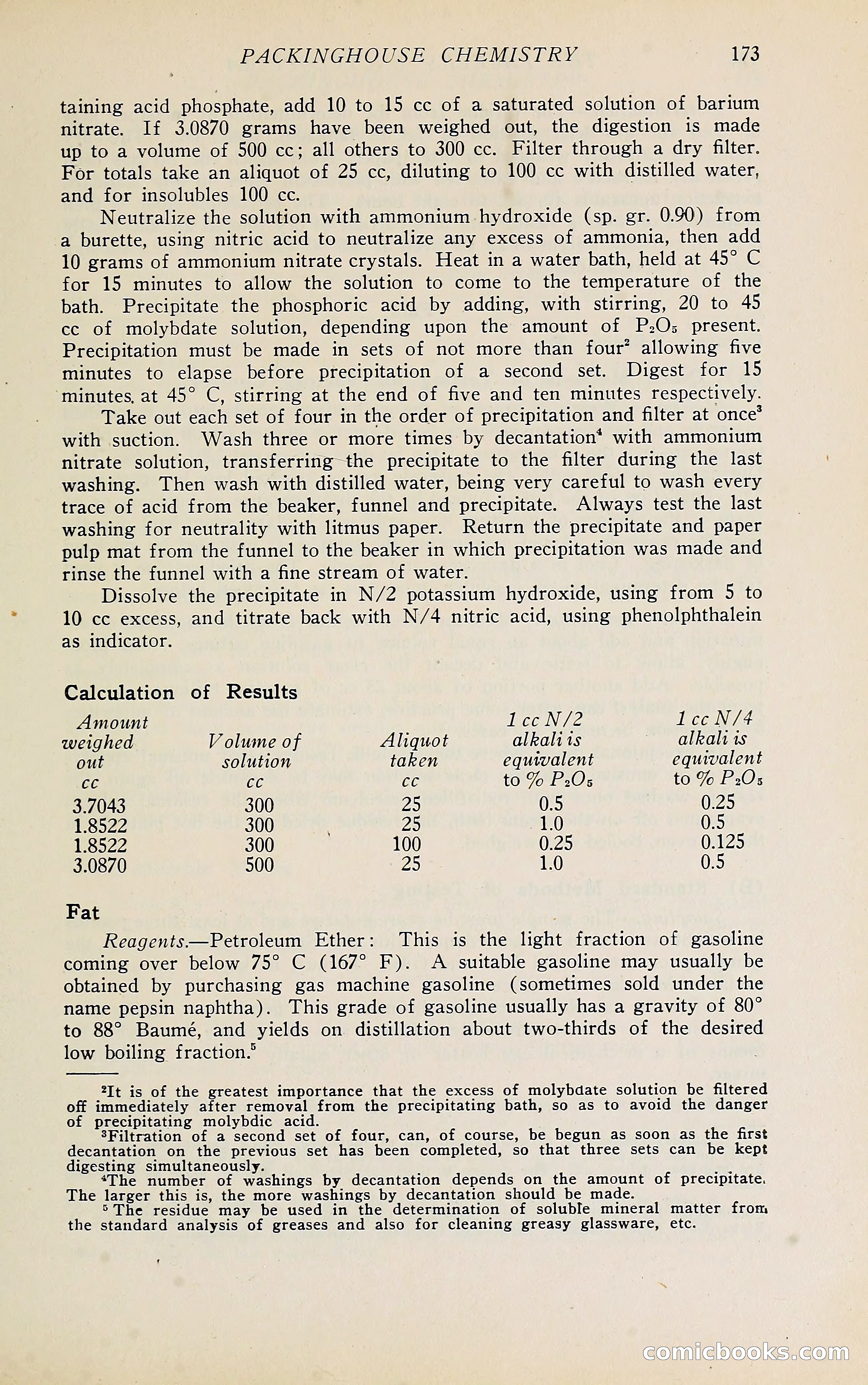 The Packers' Encyclopedia Blue Book — page 184 of 399