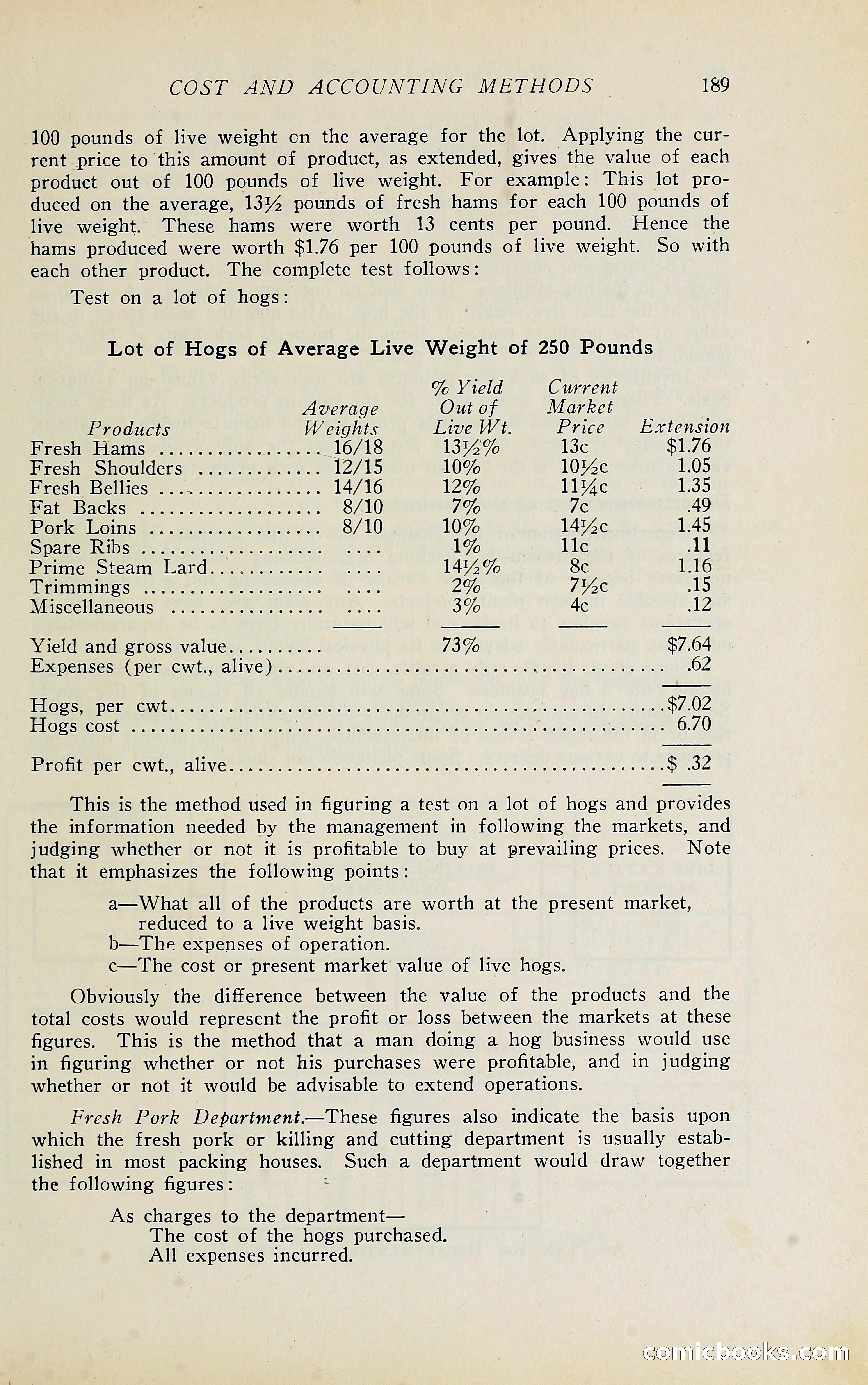 The Packers' Encyclopedia Blue Book — page 200 of 399