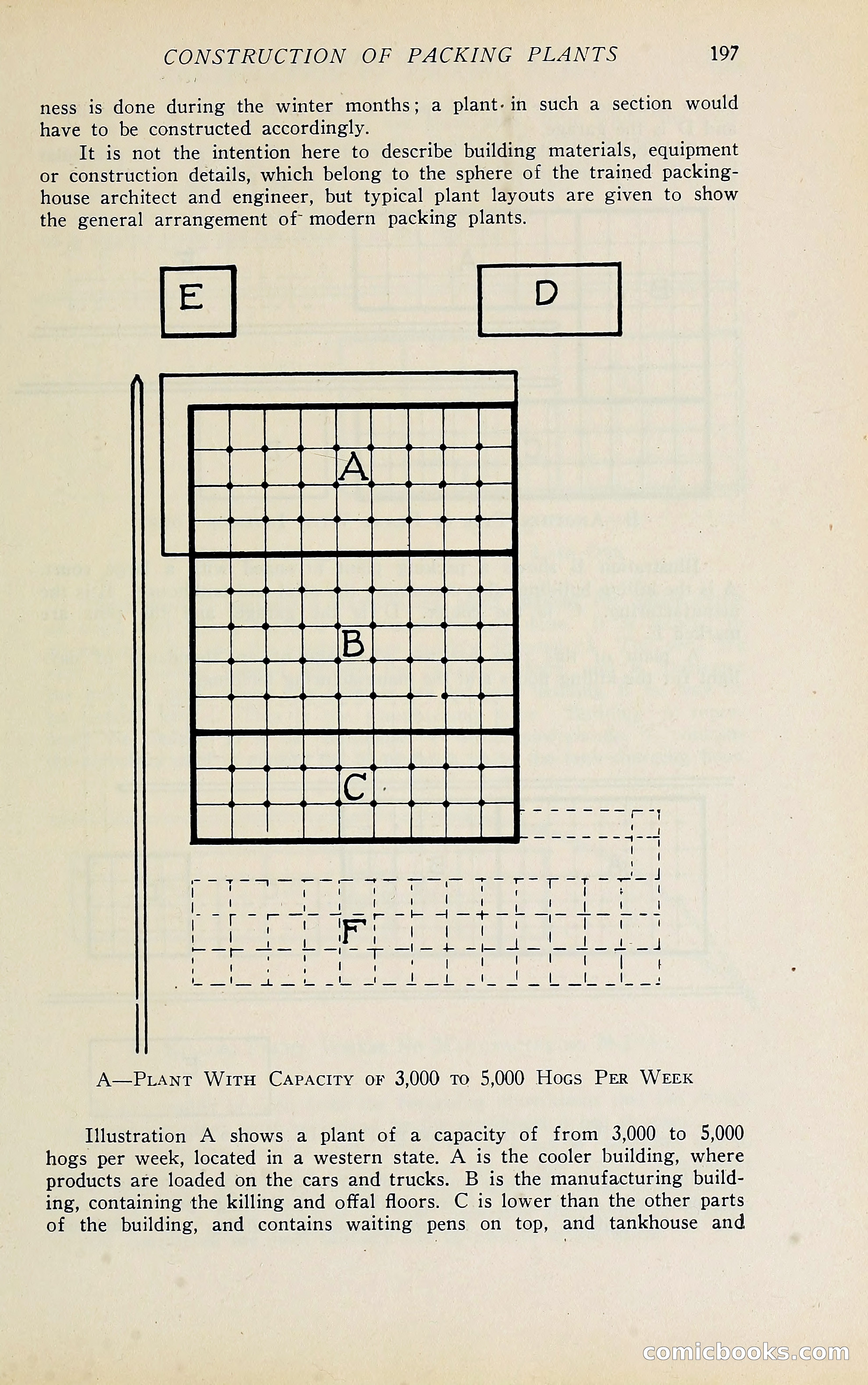 The Packers' Encyclopedia Blue Book — page 208 of 399
