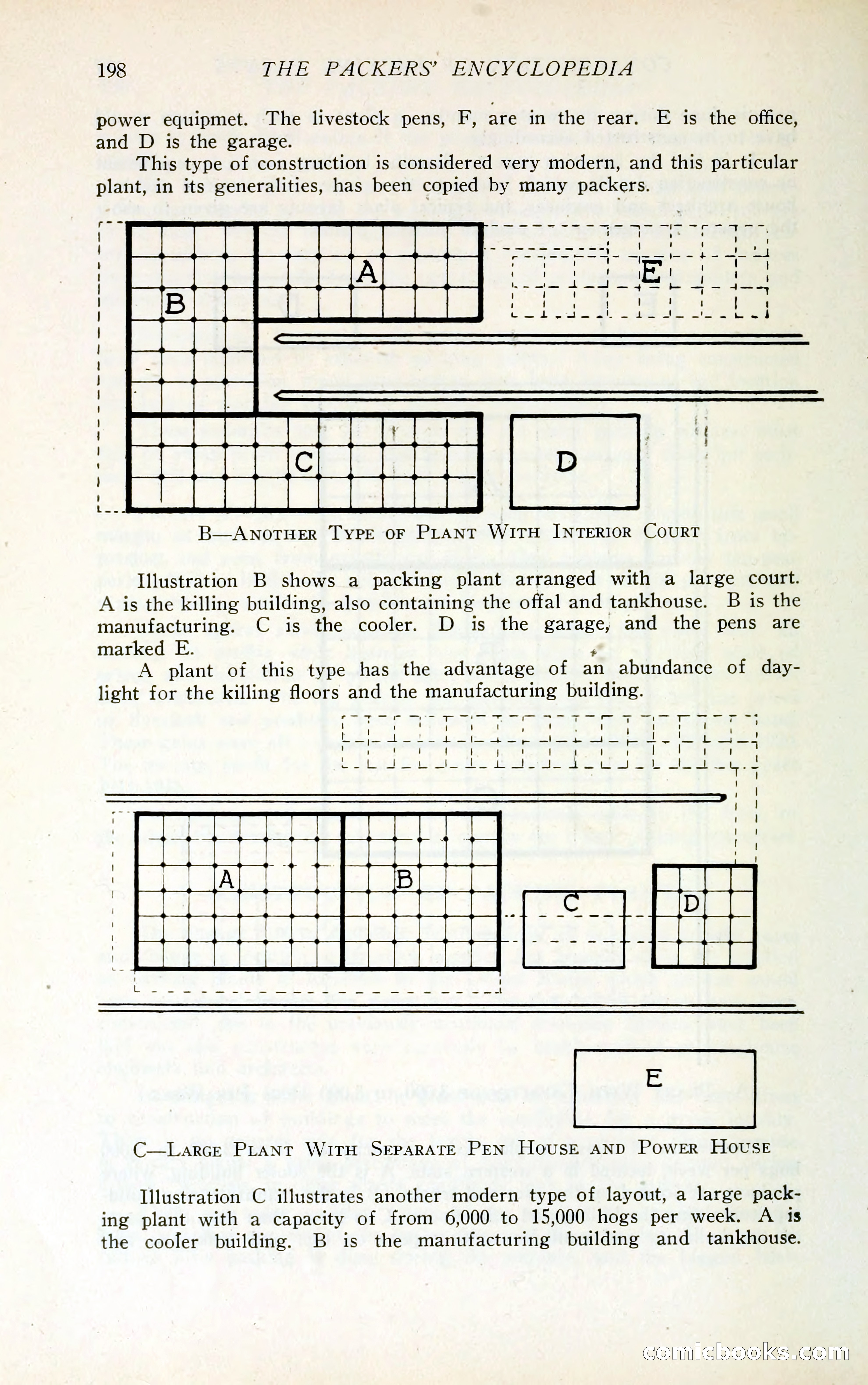 The Packers' Encyclopedia Blue Book — page 209 of 399