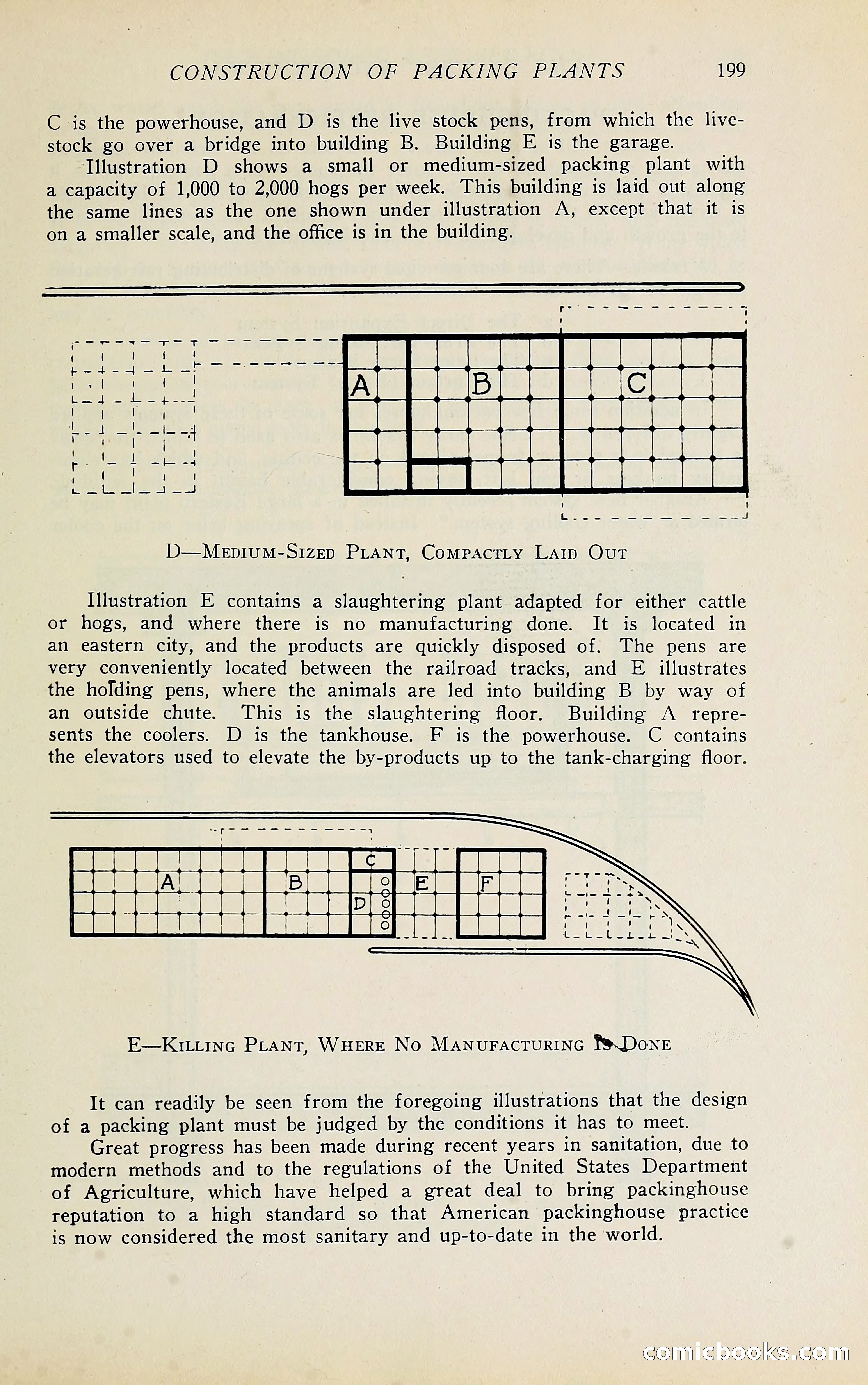 The Packers' Encyclopedia Blue Book — page 210 of 399