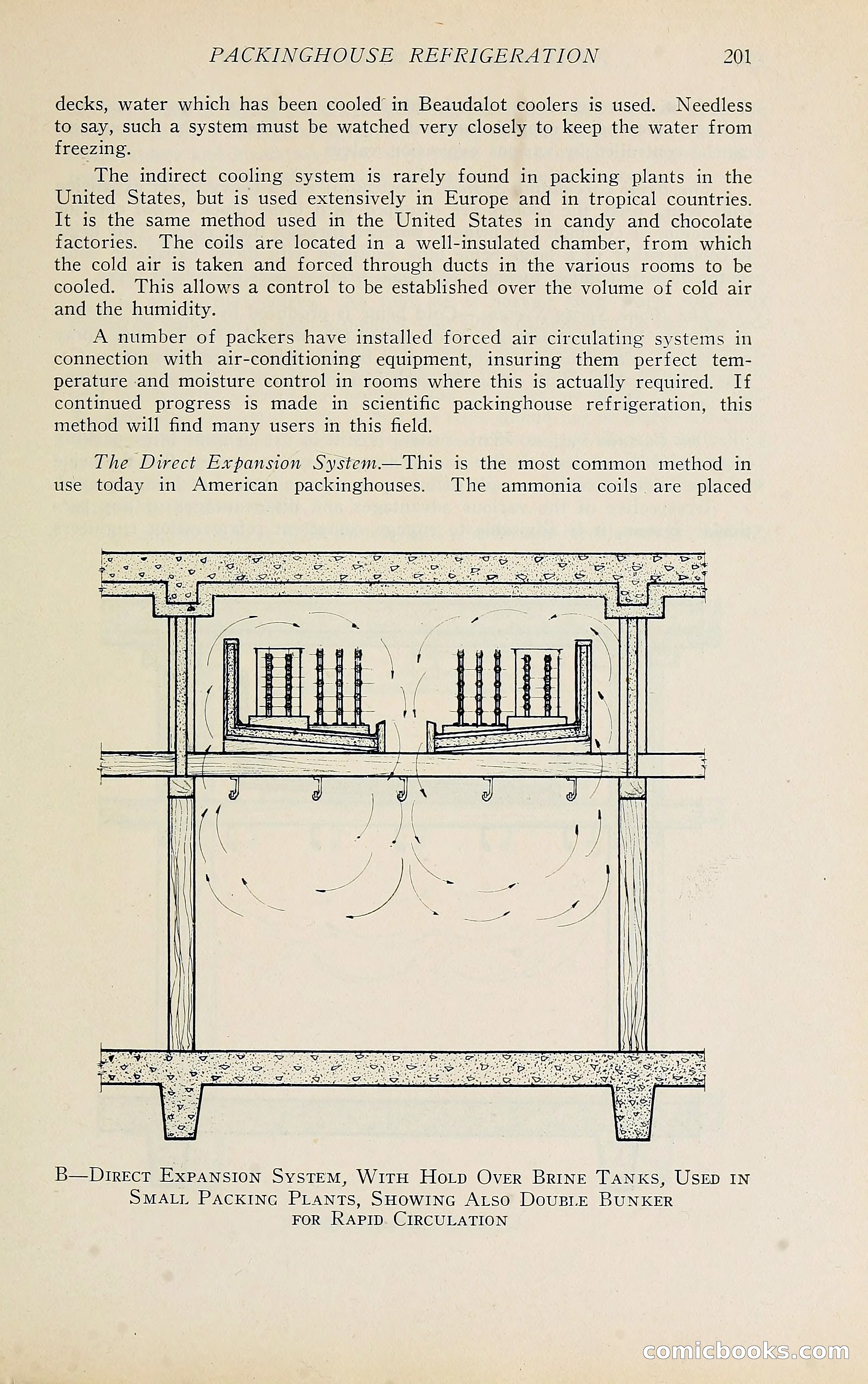 The Packers' Encyclopedia Blue Book — page 212 of 399