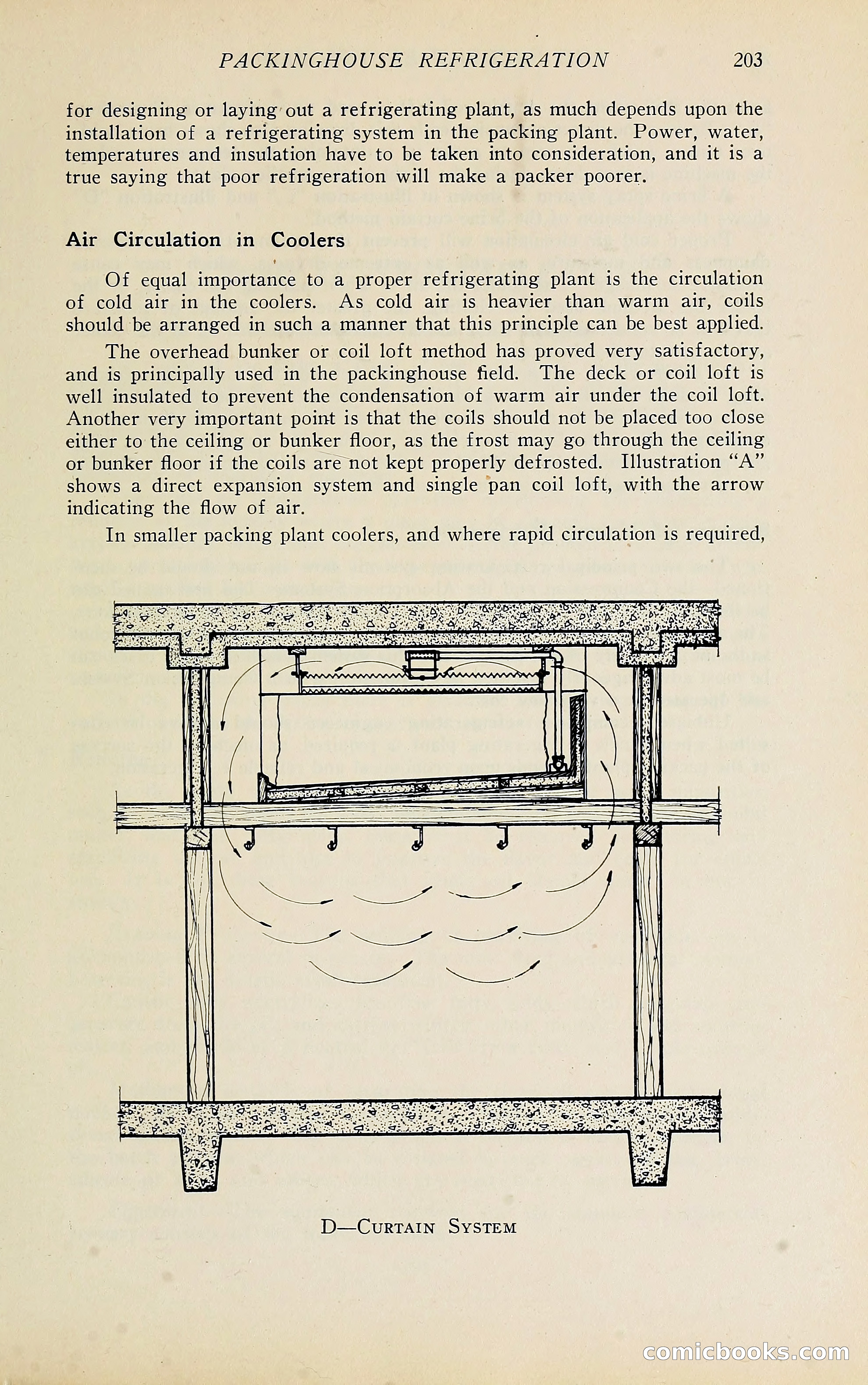 The Packers' Encyclopedia Blue Book — page 214 of 399
