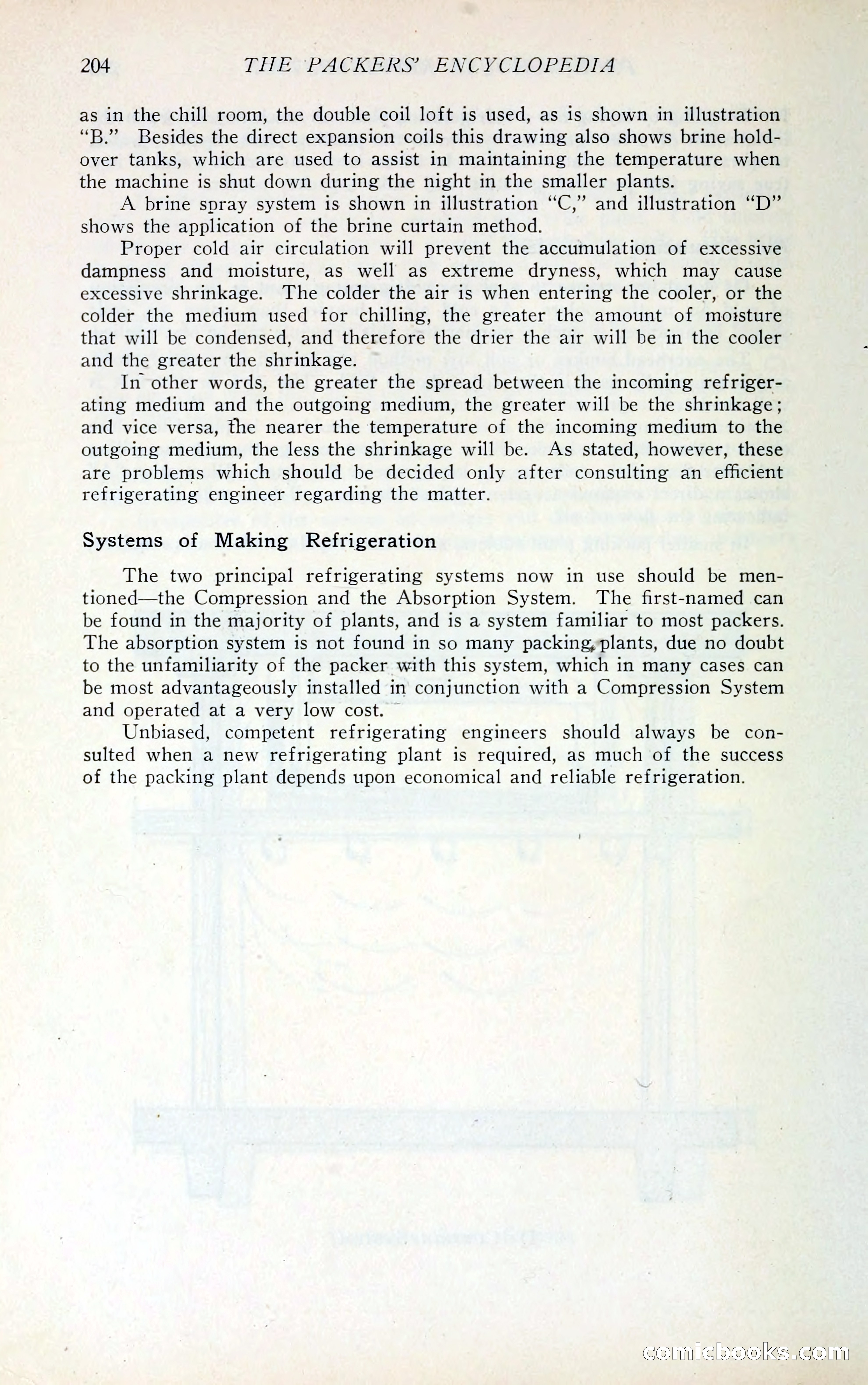 The Packers' Encyclopedia Blue Book — page 215 of 399