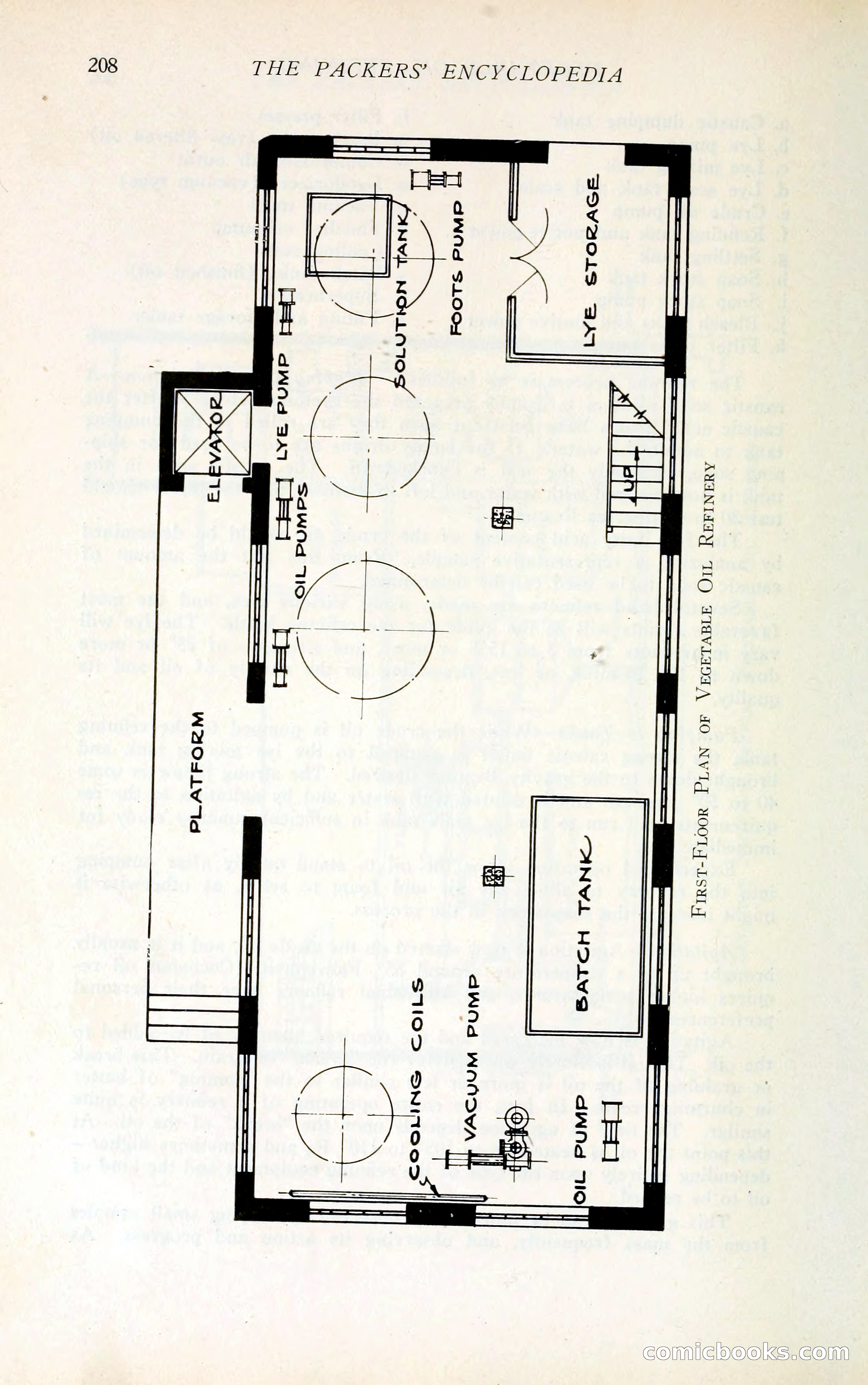 The Packers' Encyclopedia Blue Book — page 219 of 399