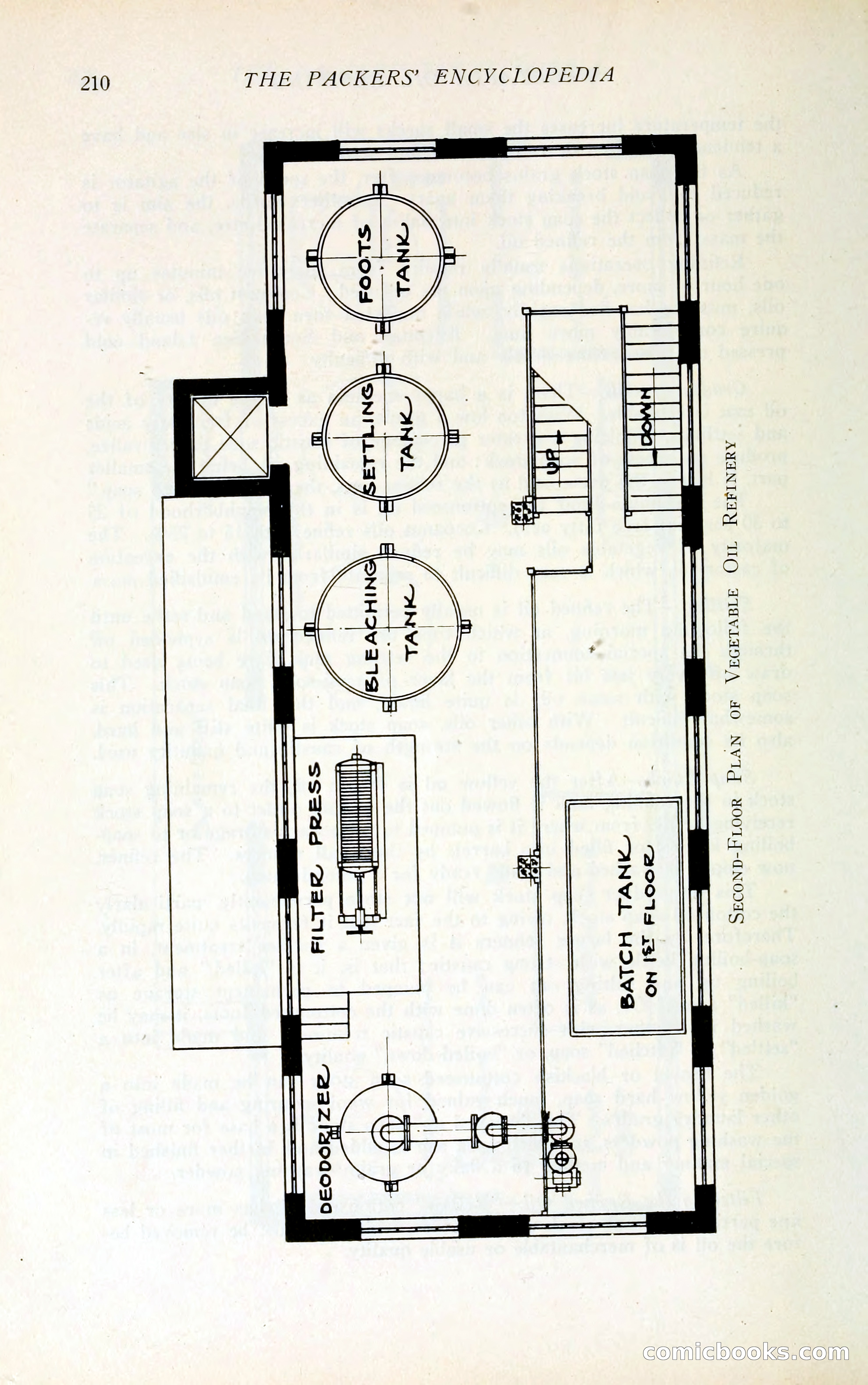 The Packers' Encyclopedia Blue Book — page 221 of 399