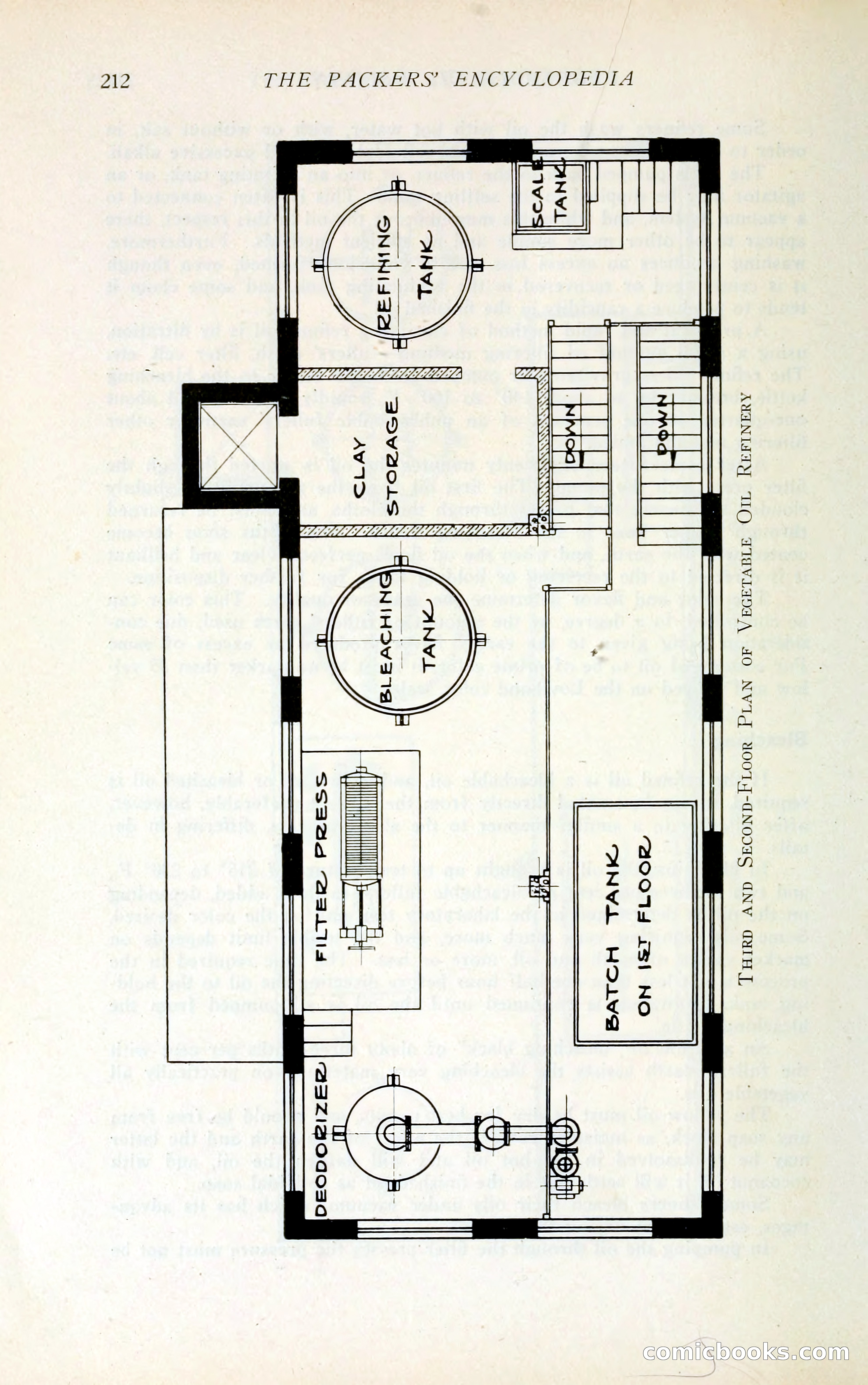 The Packers' Encyclopedia Blue Book — page 223 of 399
