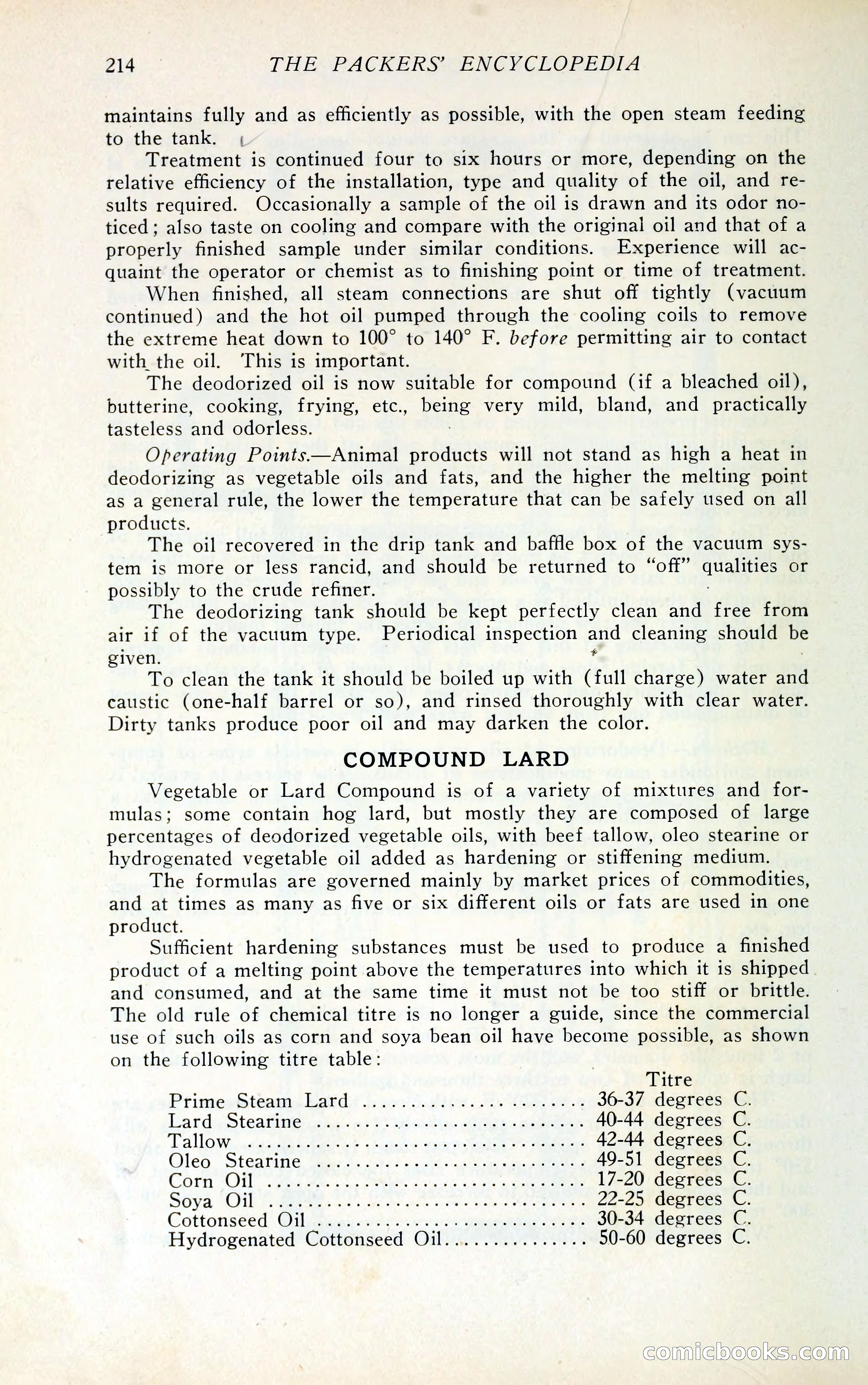The Packers' Encyclopedia Blue Book — page 225 of 399