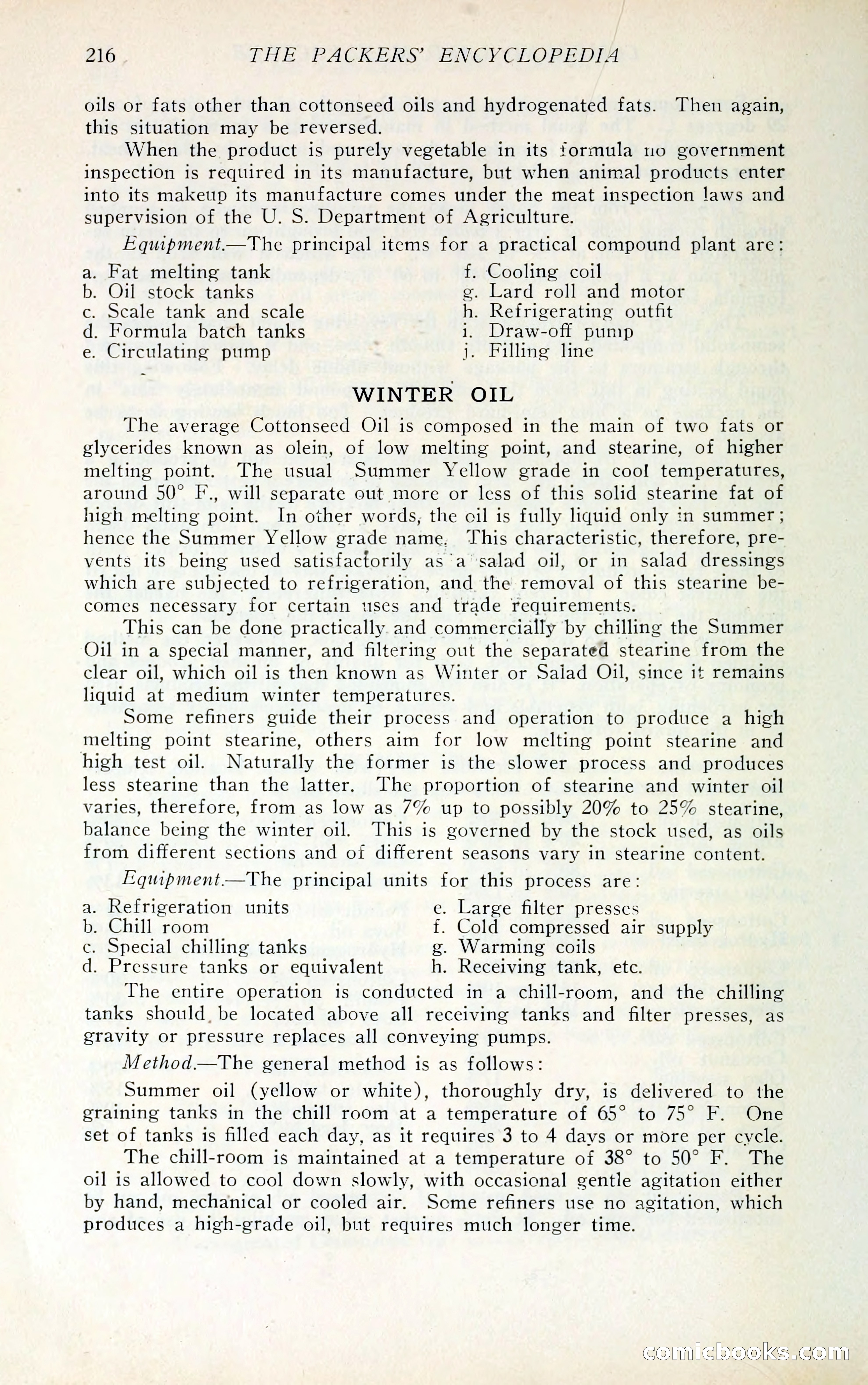 The Packers' Encyclopedia Blue Book — page 227 of 399