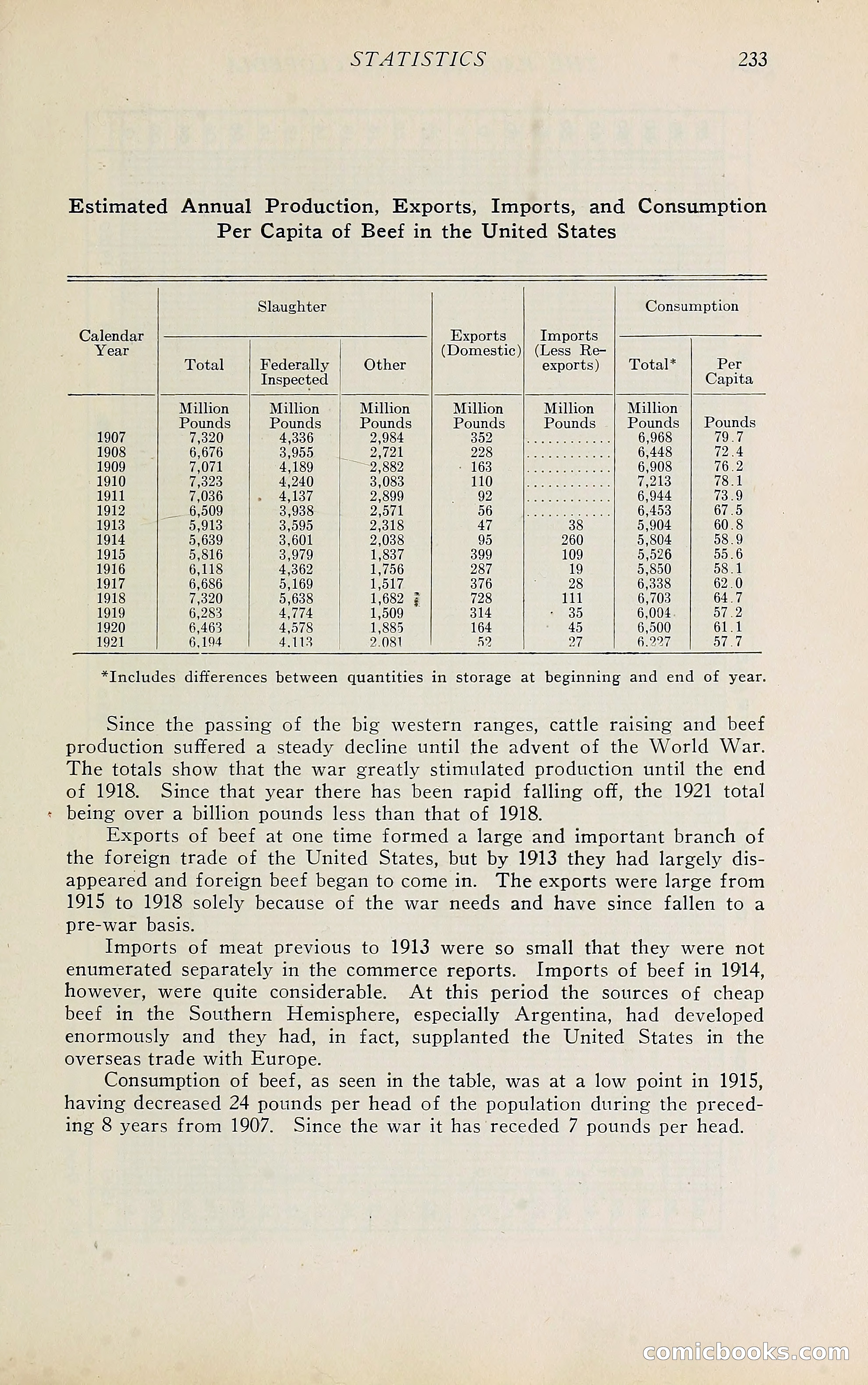The Packers' Encyclopedia Blue Book — page 244 of 399
