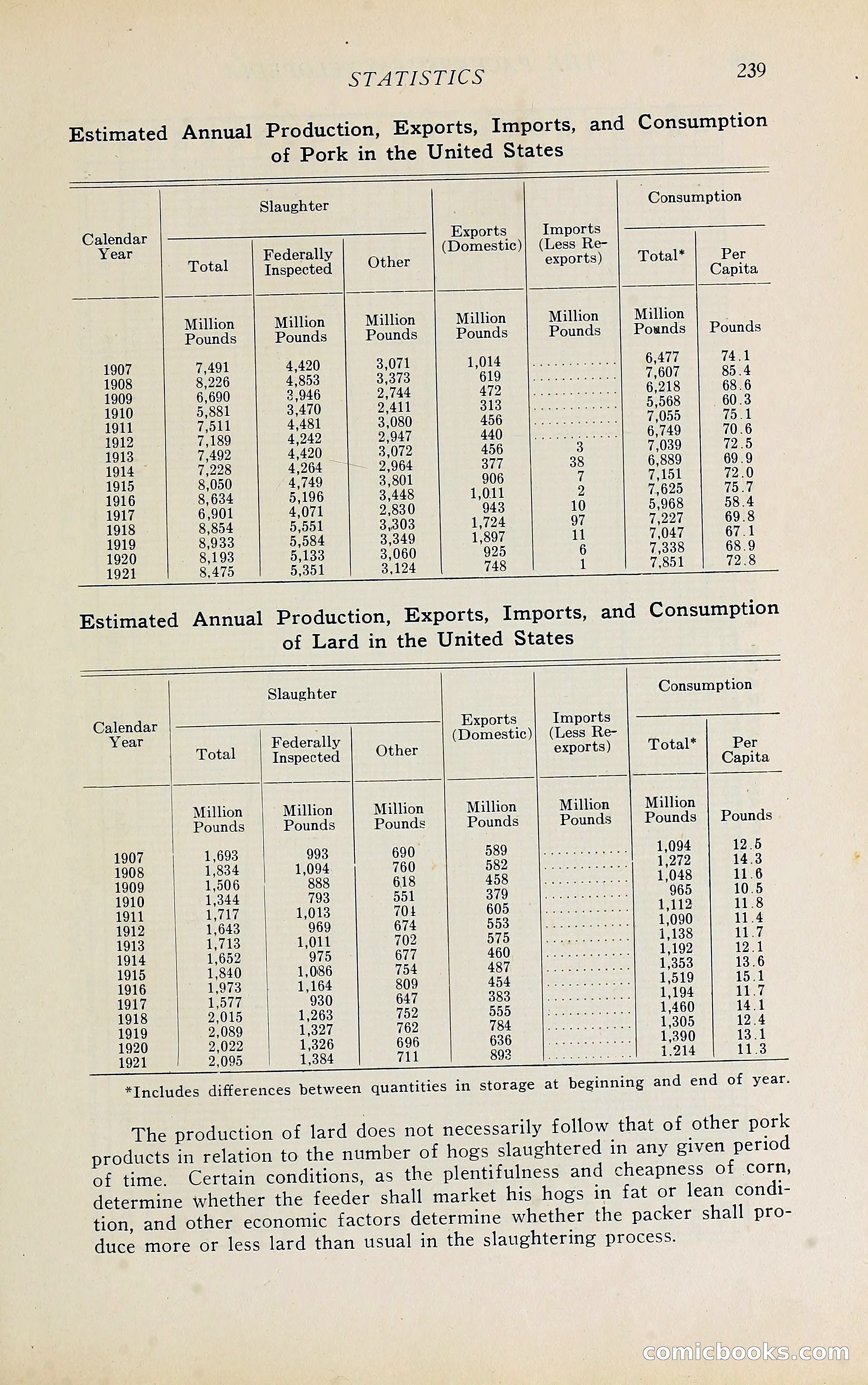 The Packers' Encyclopedia Blue Book — page 250 of 399