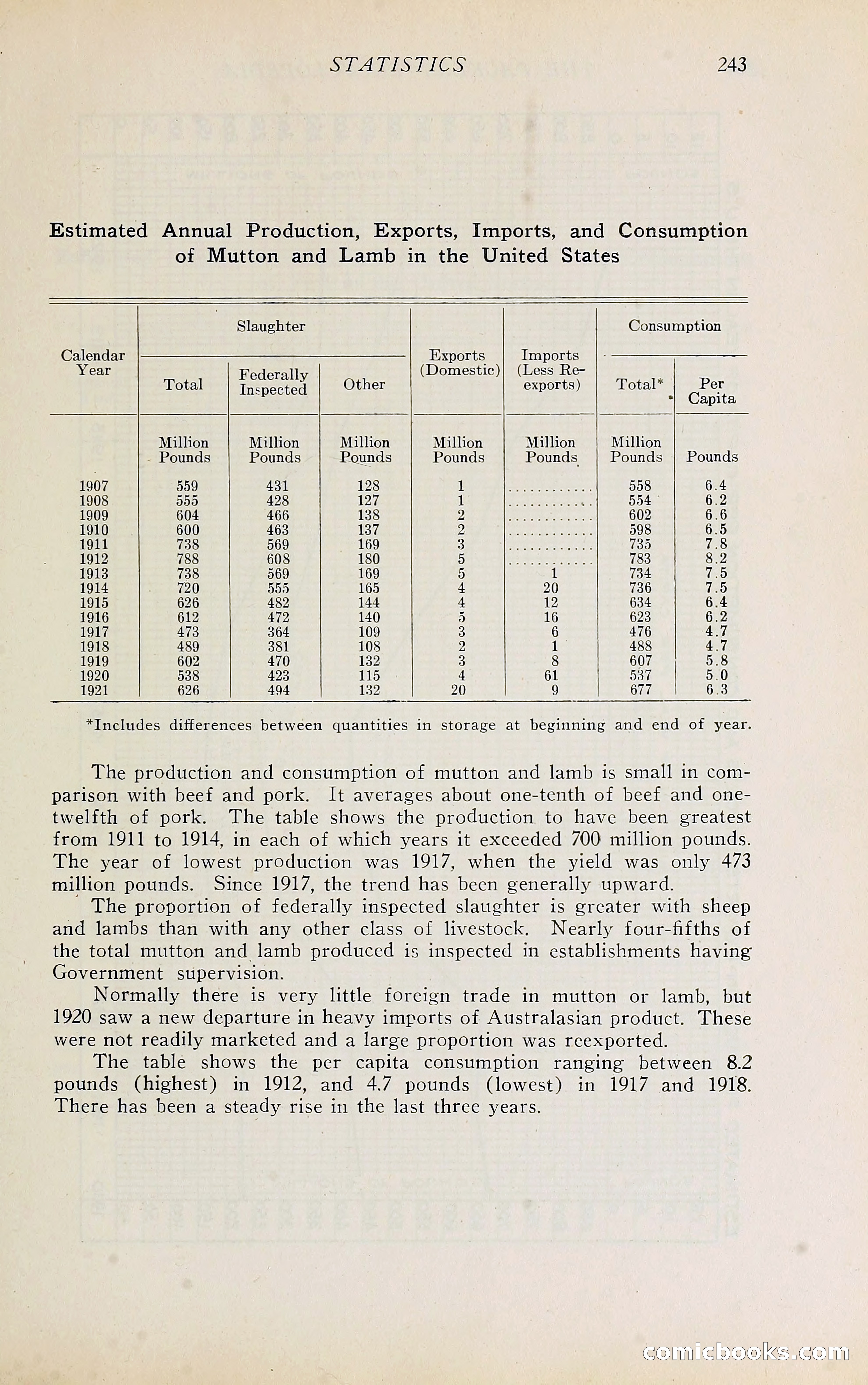 The Packers' Encyclopedia Blue Book — page 254 of 399
