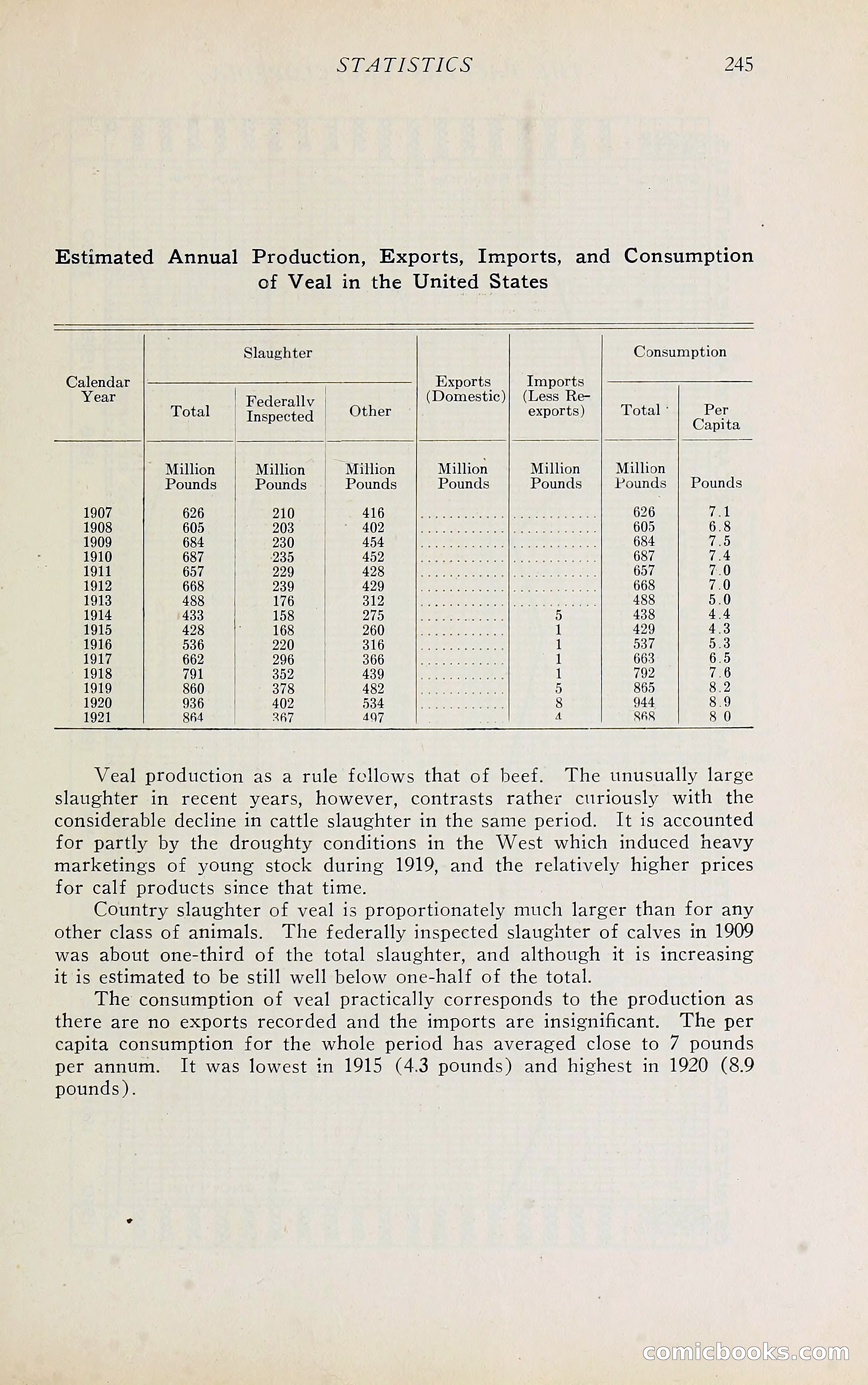 The Packers' Encyclopedia Blue Book — page 256 of 399