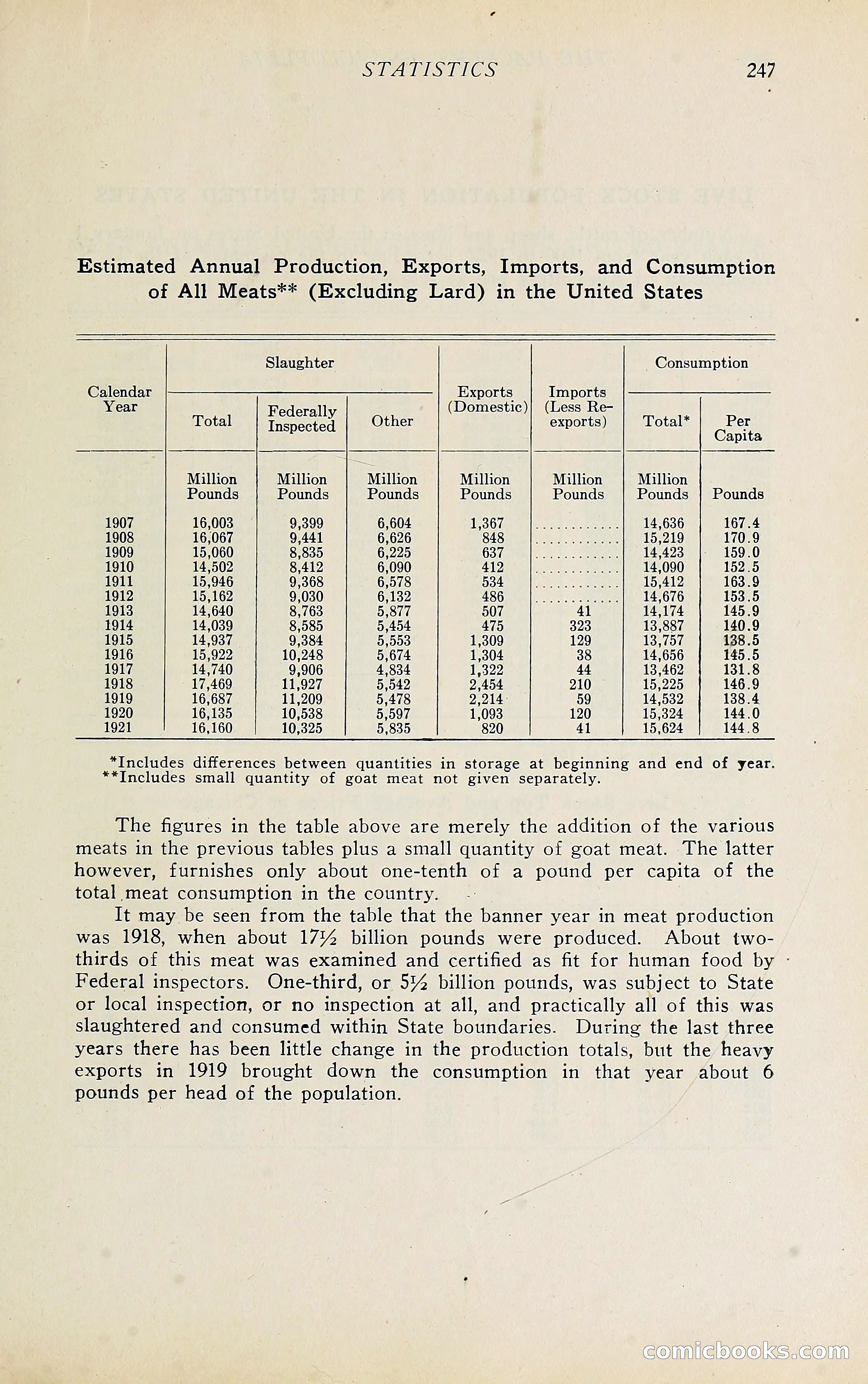 The Packers' Encyclopedia Blue Book — page 258 of 399
