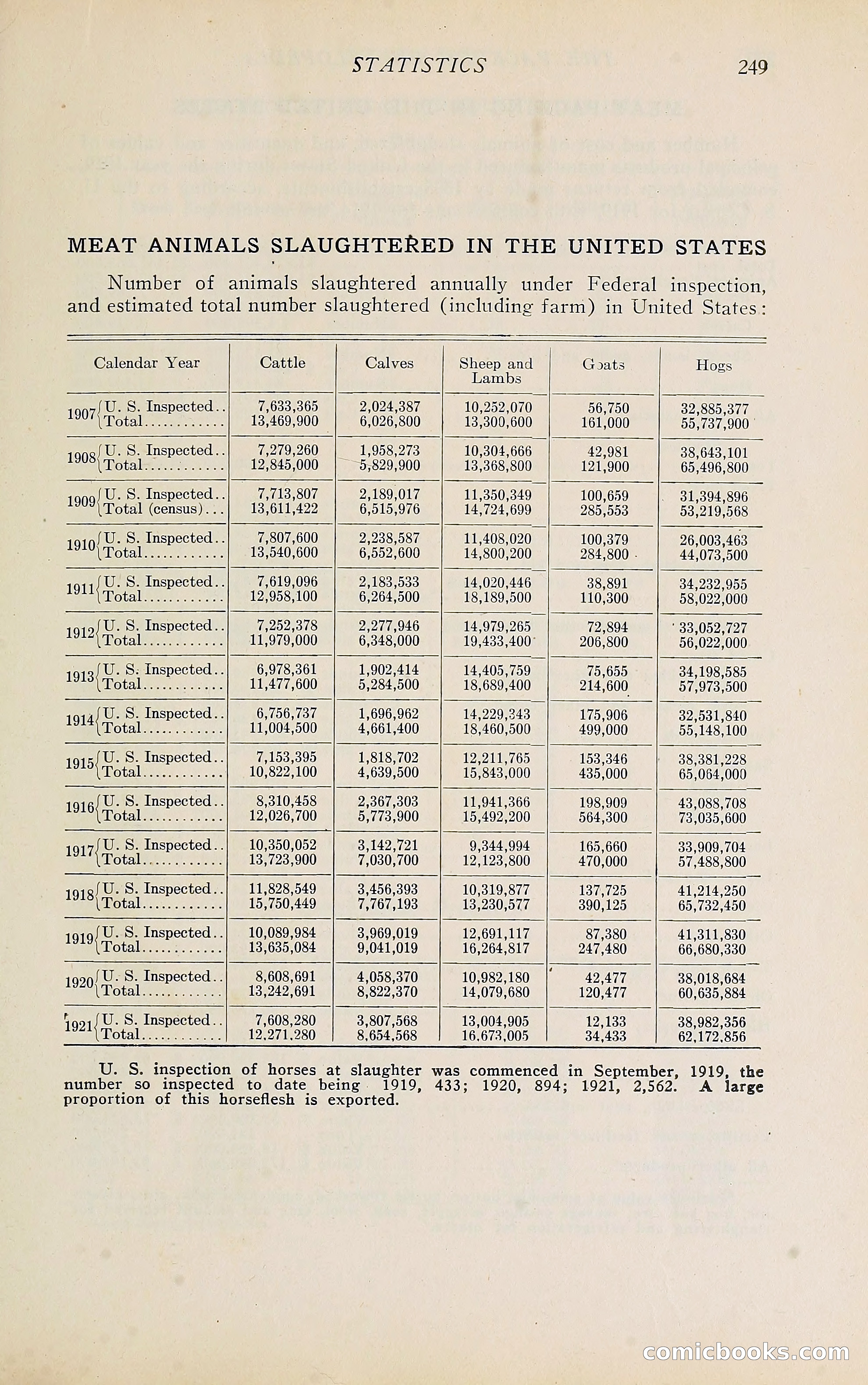 The Packers' Encyclopedia Blue Book — page 260 of 399
