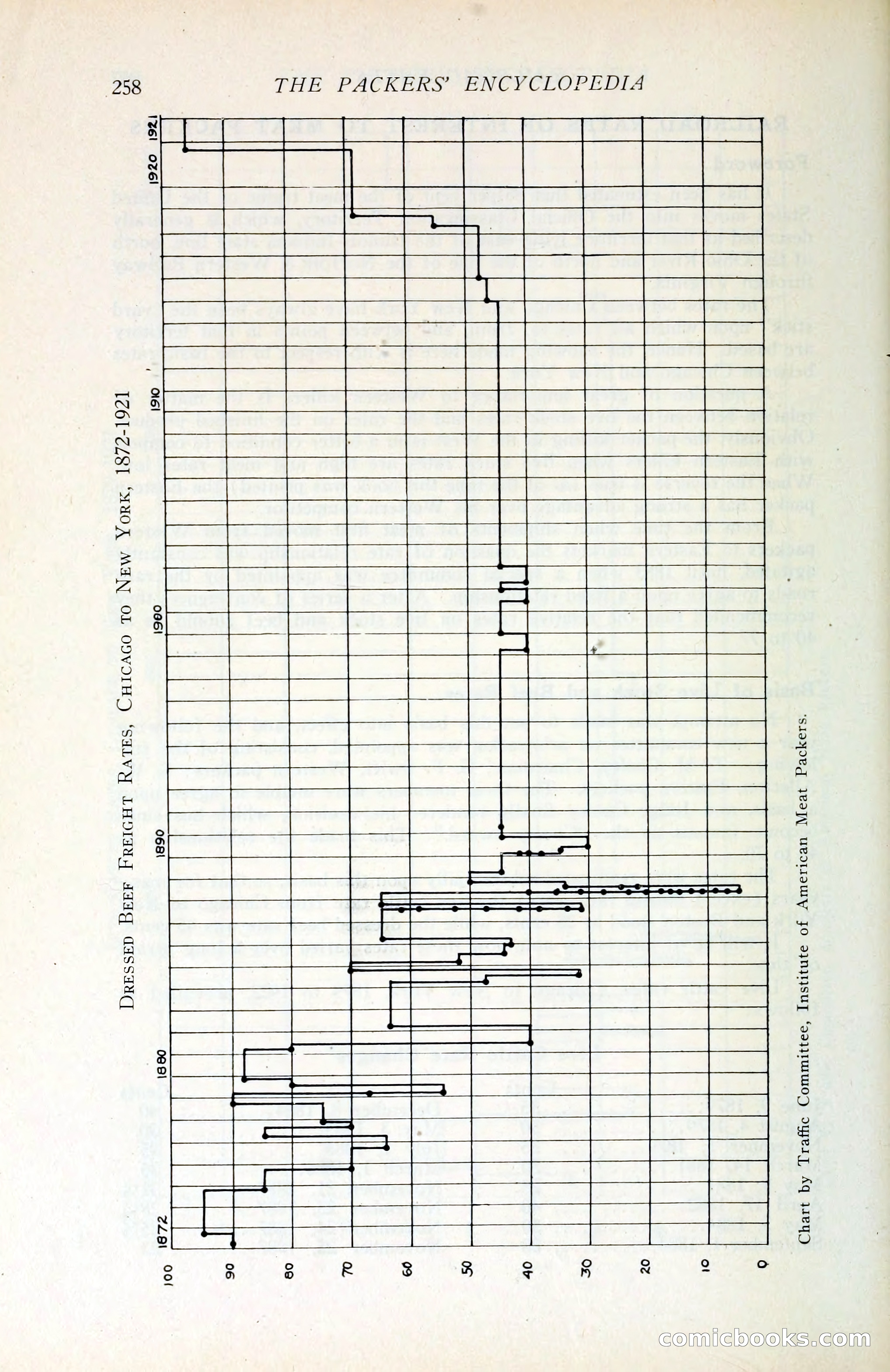 The Packers' Encyclopedia Blue Book — page 269 of 399