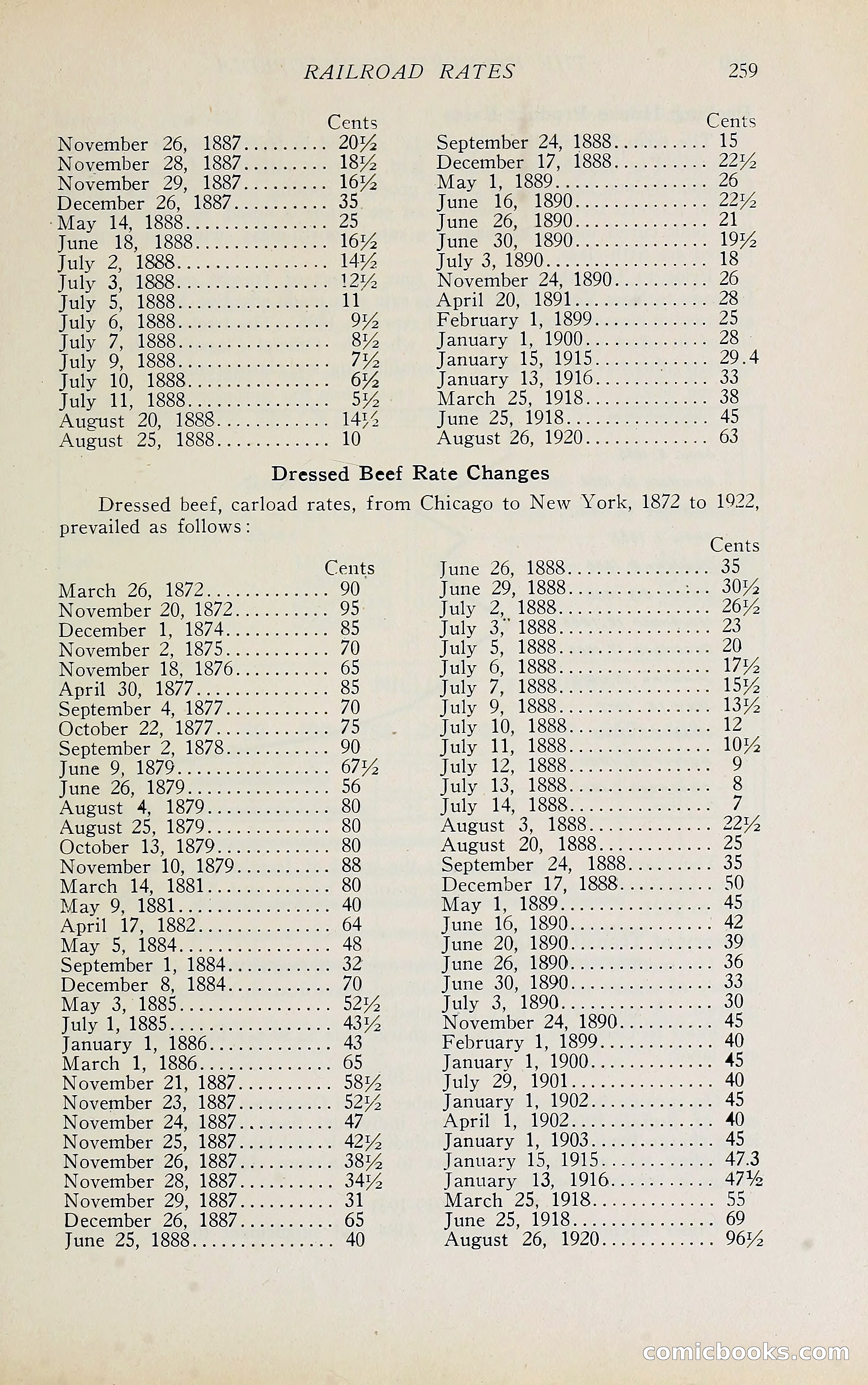 The Packers' Encyclopedia Blue Book — page 270 of 399