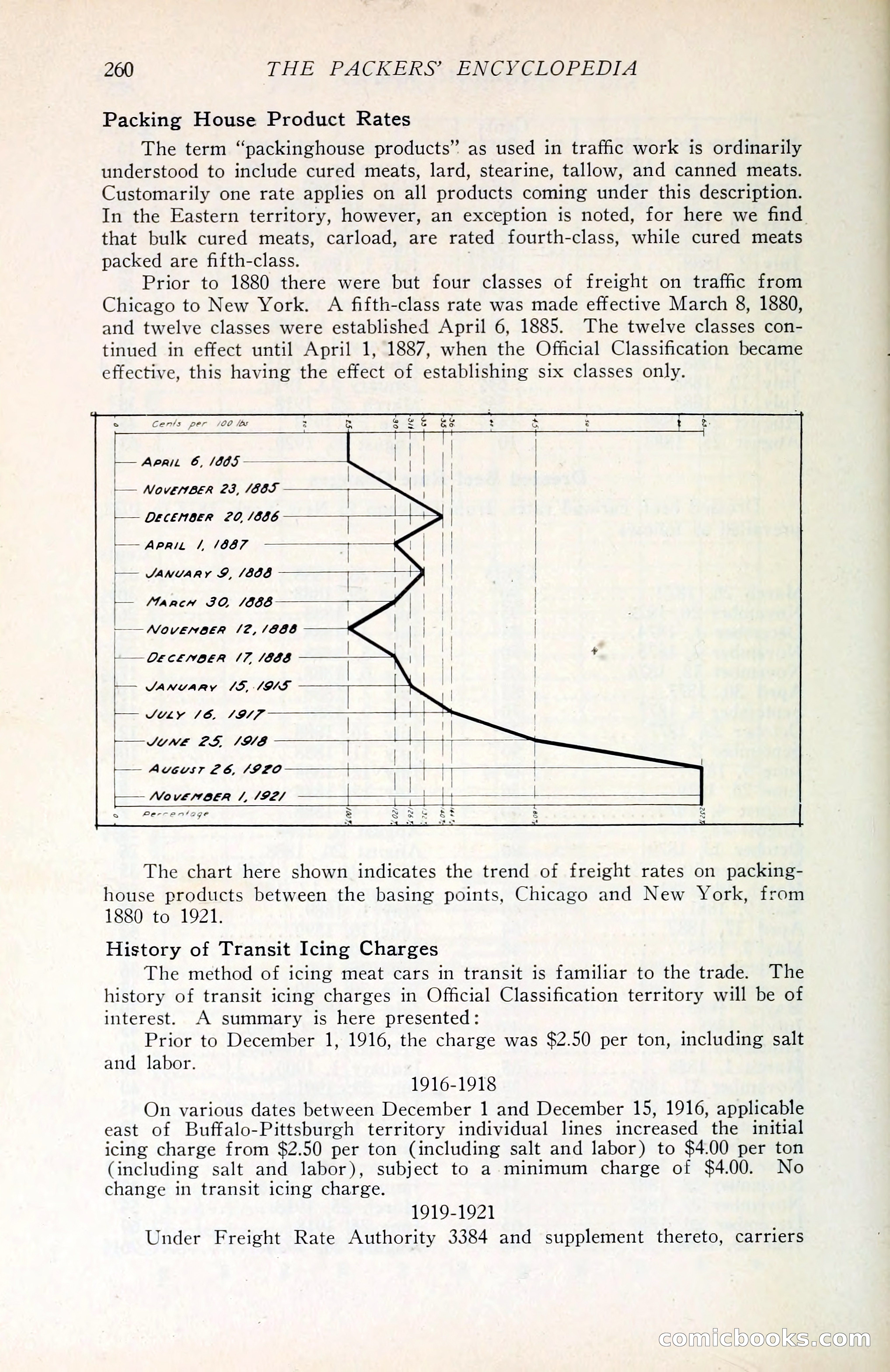 The Packers' Encyclopedia Blue Book — page 271 of 399