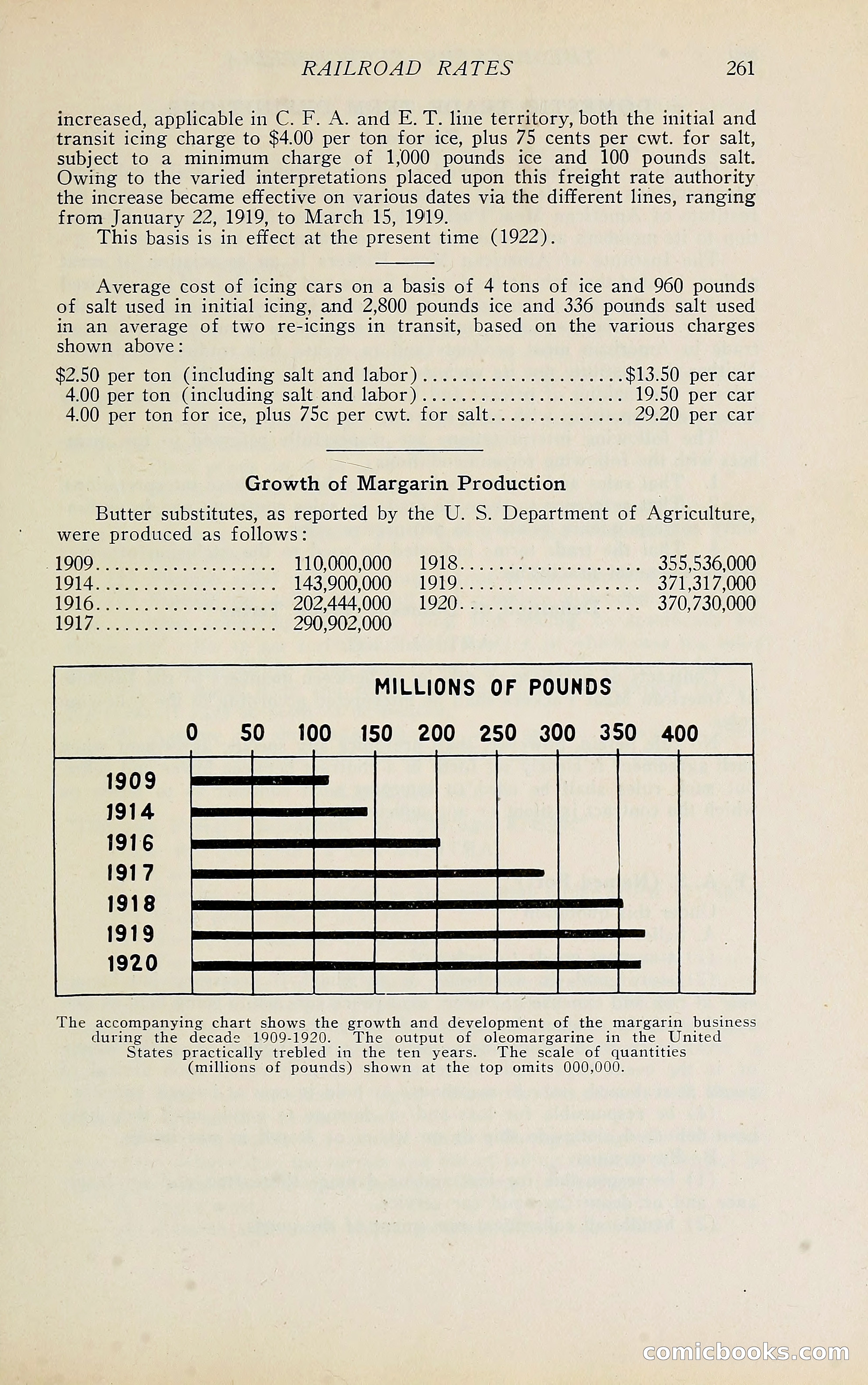 The Packers' Encyclopedia Blue Book — page 272 of 399