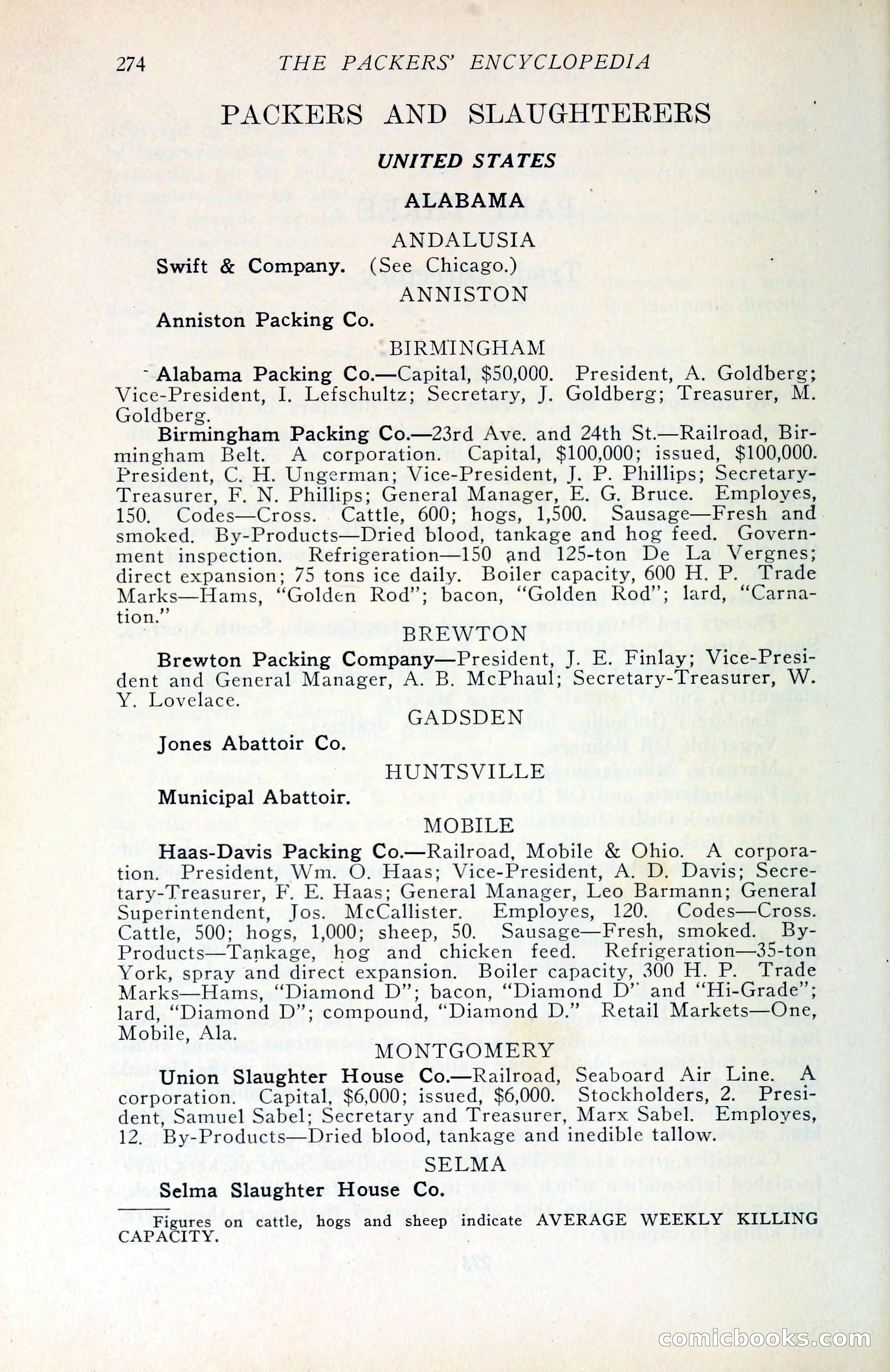 The Packers' Encyclopedia Blue Book — page 285 of 399