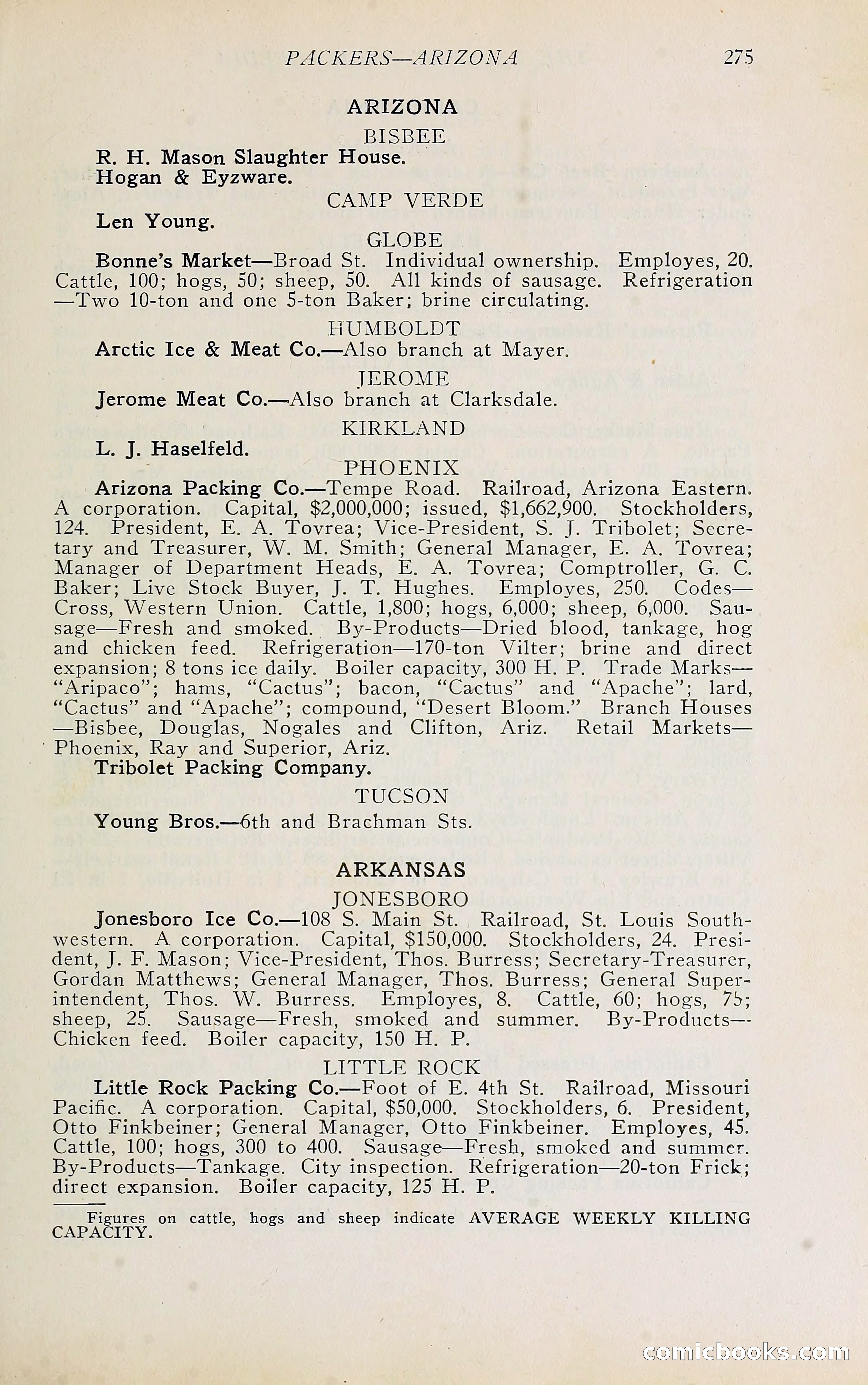 The Packers' Encyclopedia Blue Book — page 286 of 399