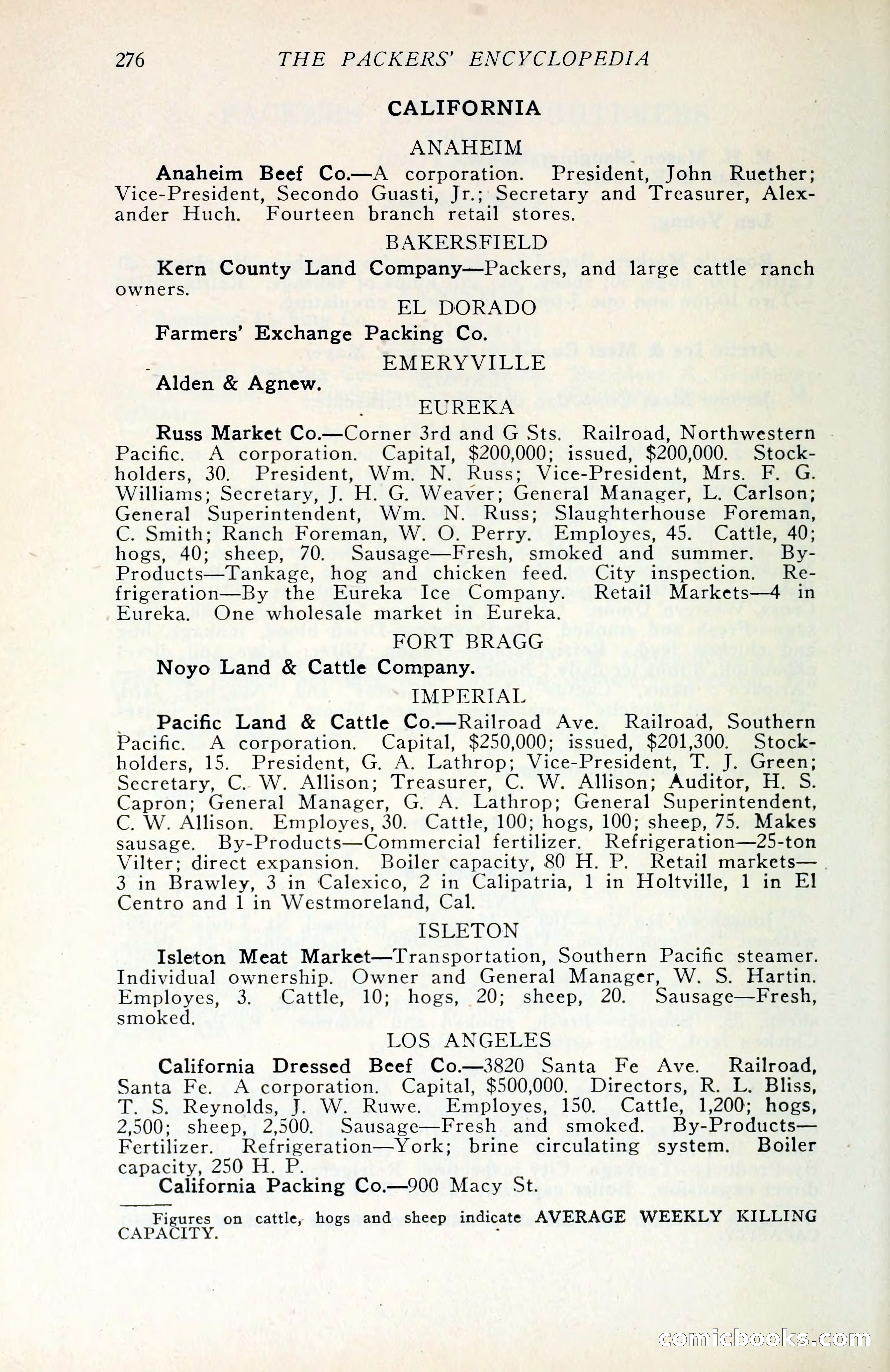 The Packers' Encyclopedia Blue Book — page 287 of 399