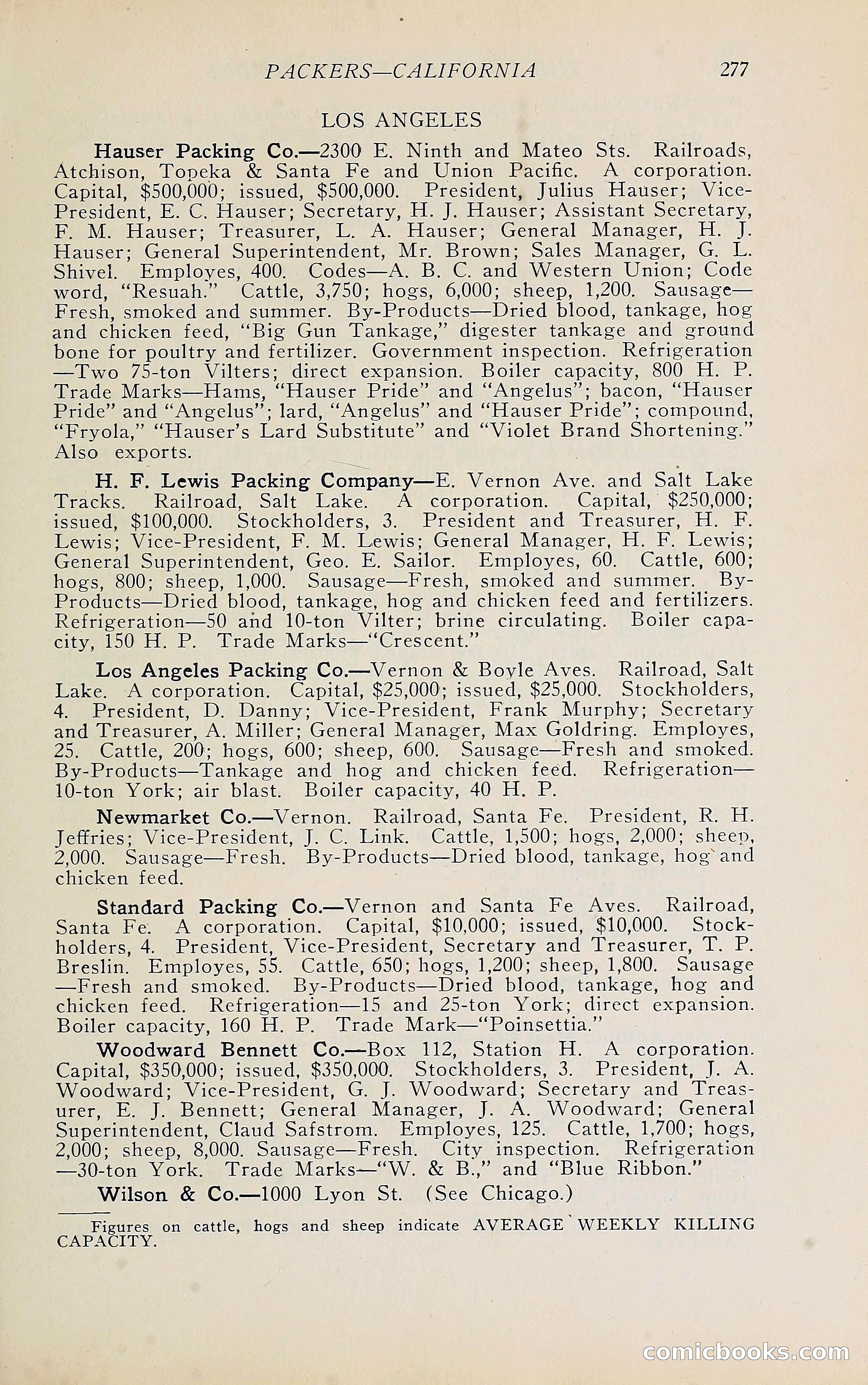 The Packers' Encyclopedia Blue Book — page 288 of 399