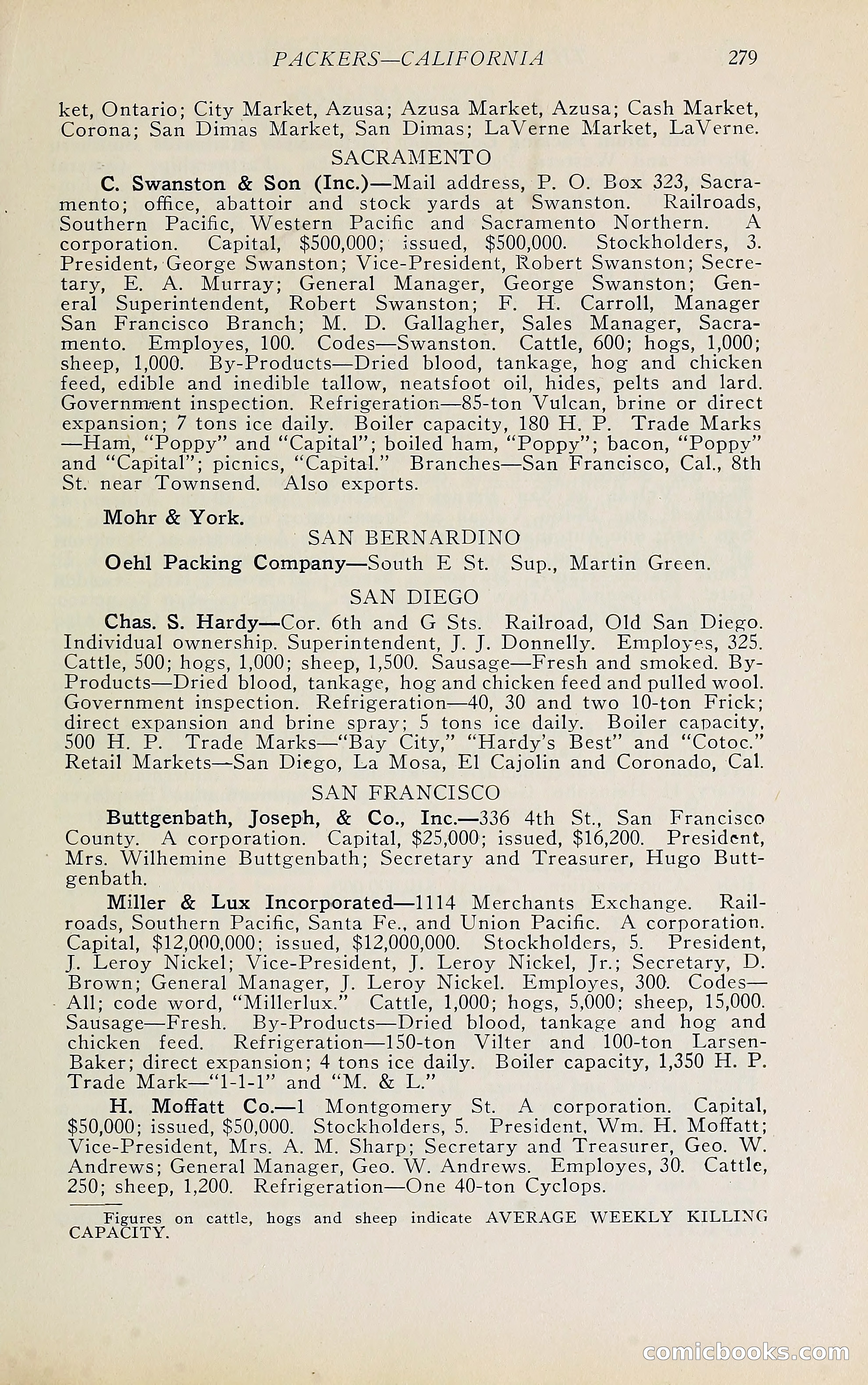 The Packers' Encyclopedia Blue Book — page 290 of 399