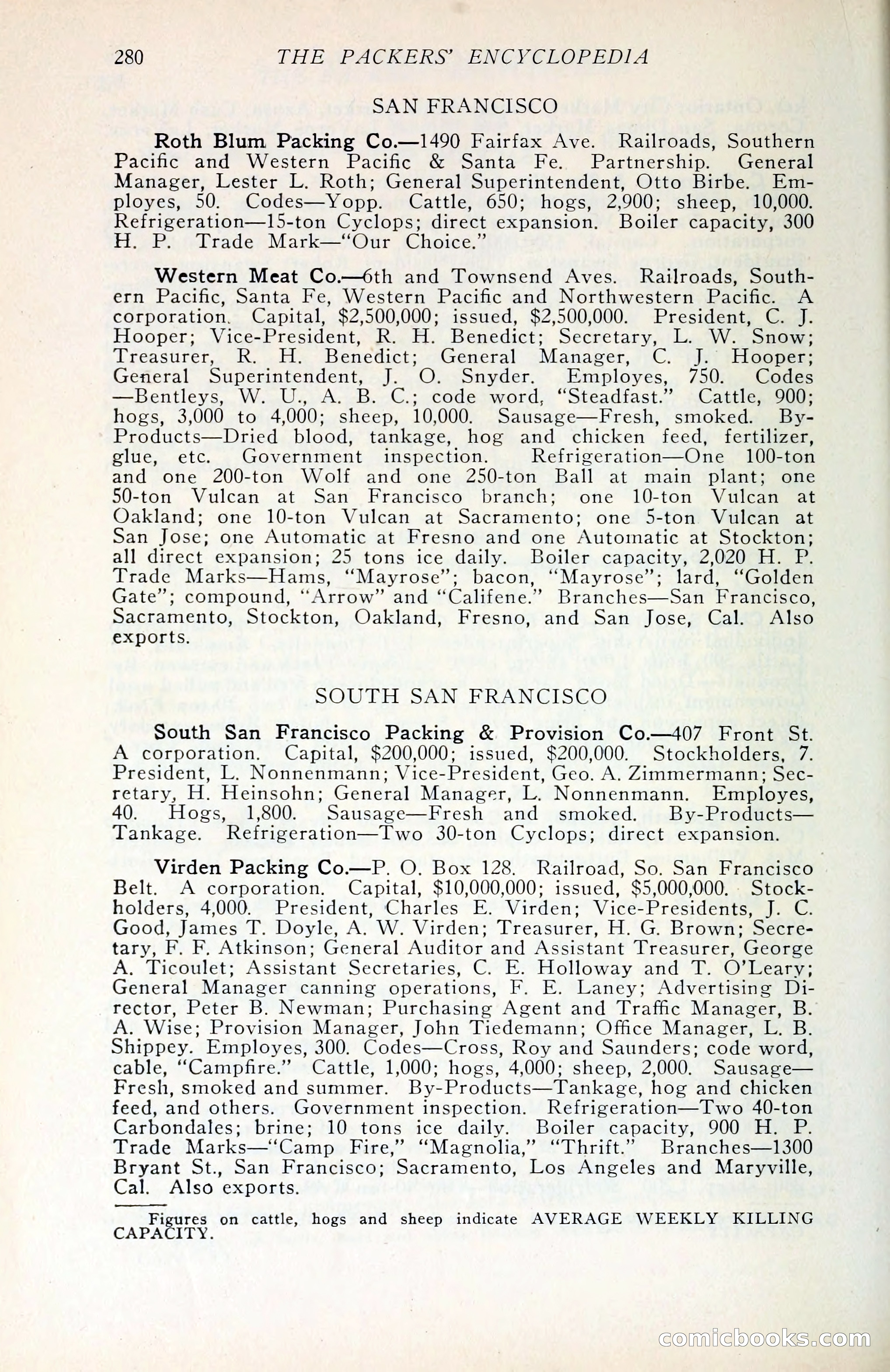The Packers' Encyclopedia Blue Book — page 291 of 399