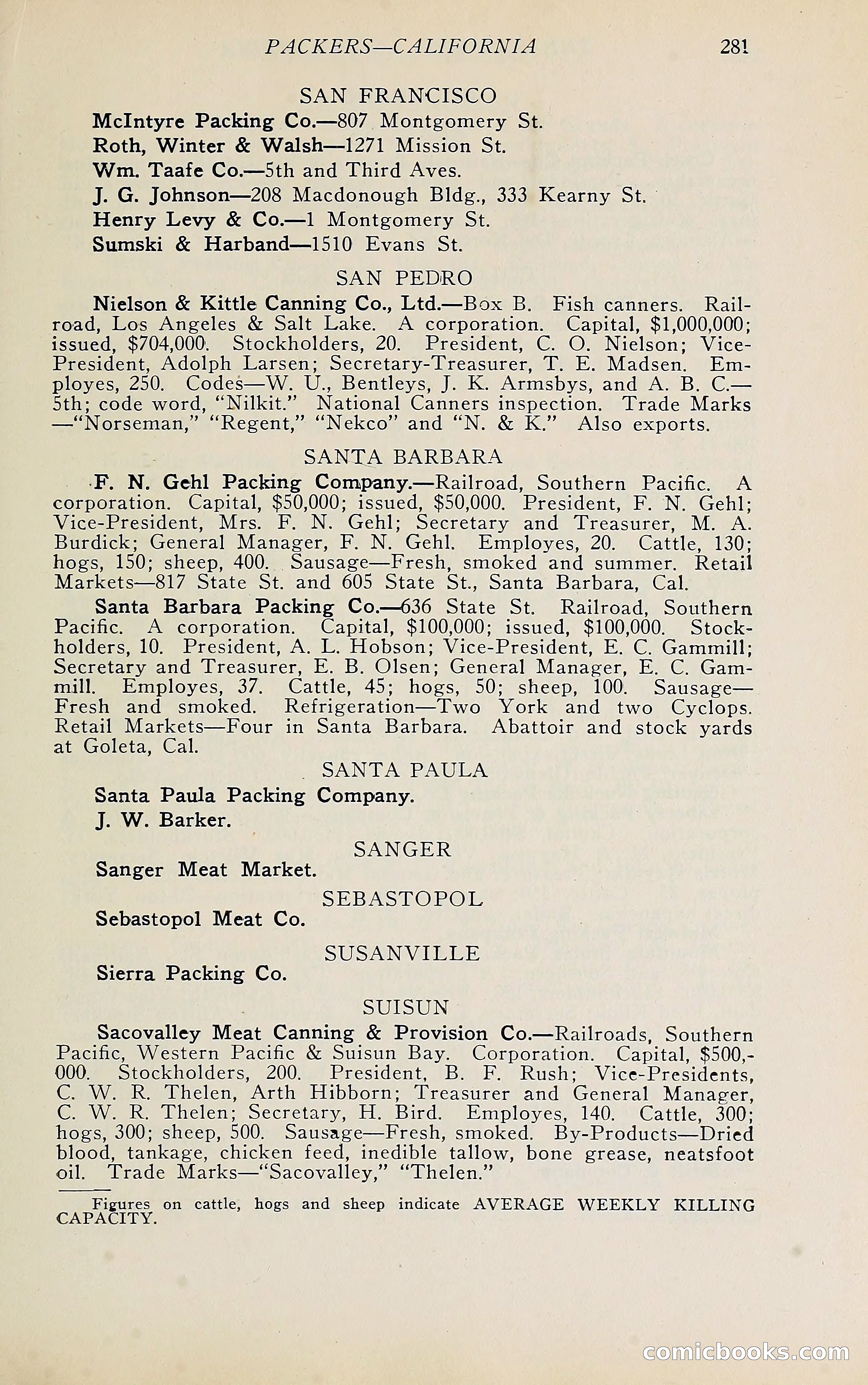 The Packers' Encyclopedia Blue Book — page 292 of 399