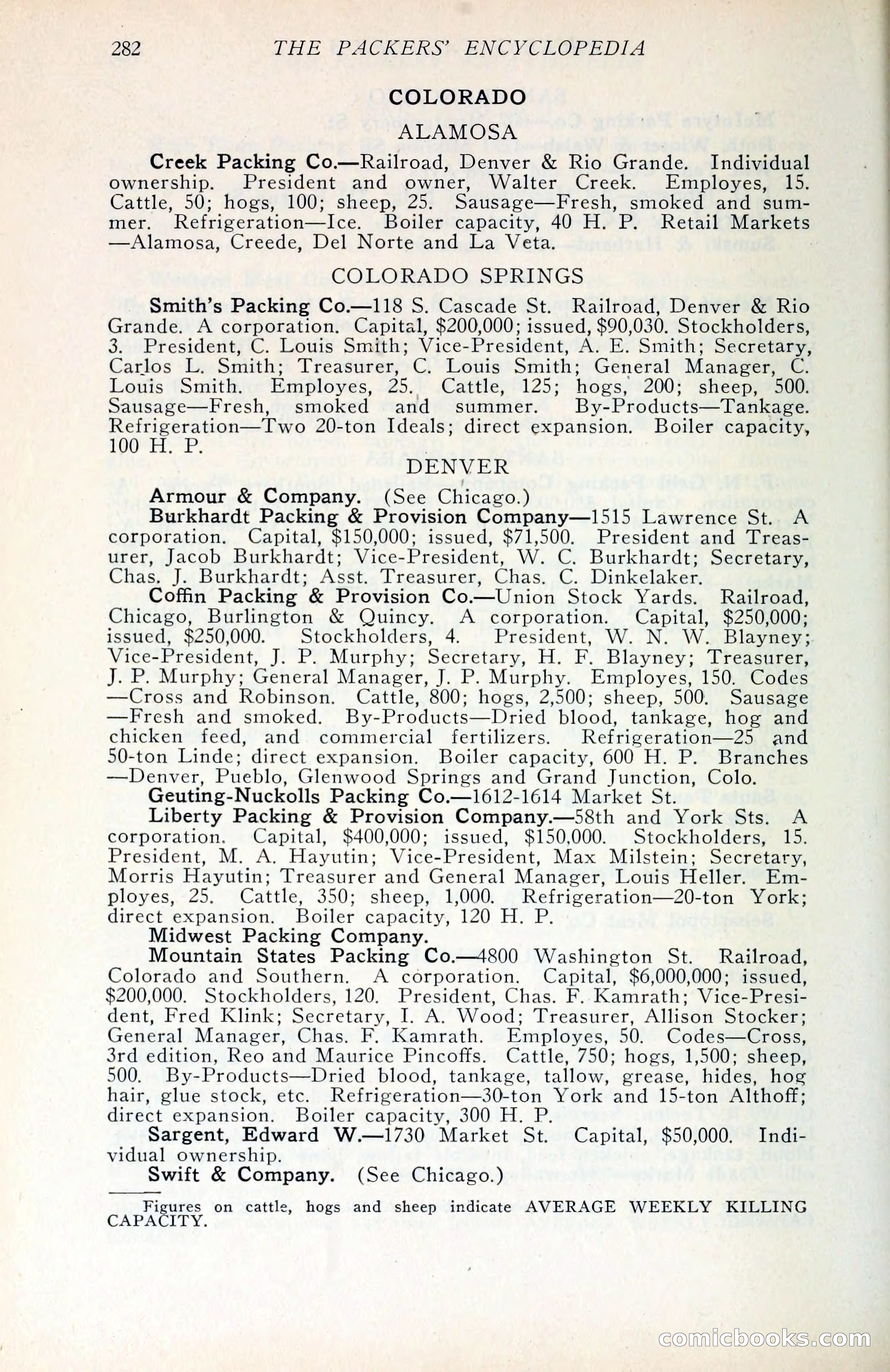 The Packers' Encyclopedia Blue Book — page 293 of 399