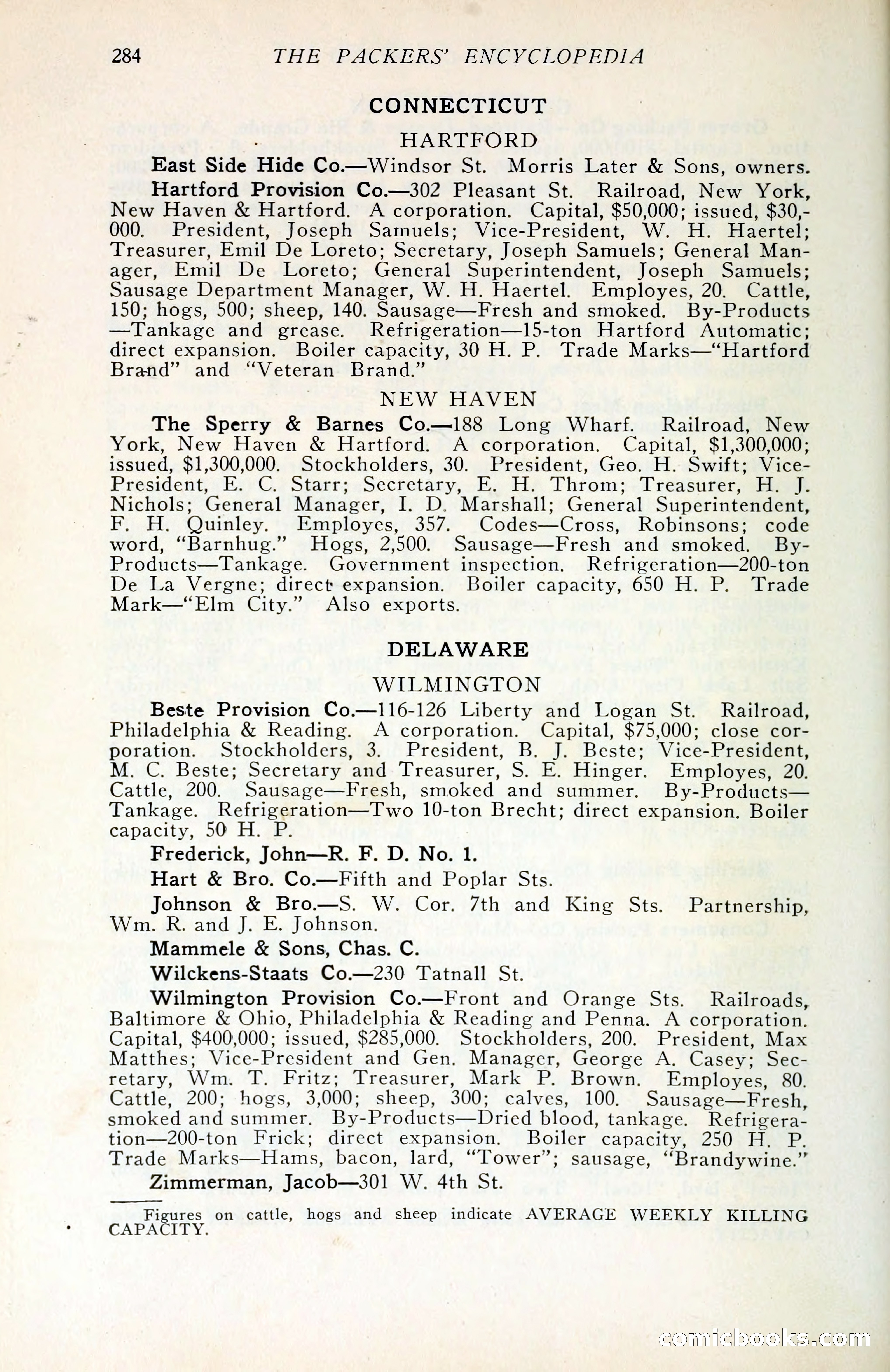 The Packers' Encyclopedia Blue Book — page 295 of 399