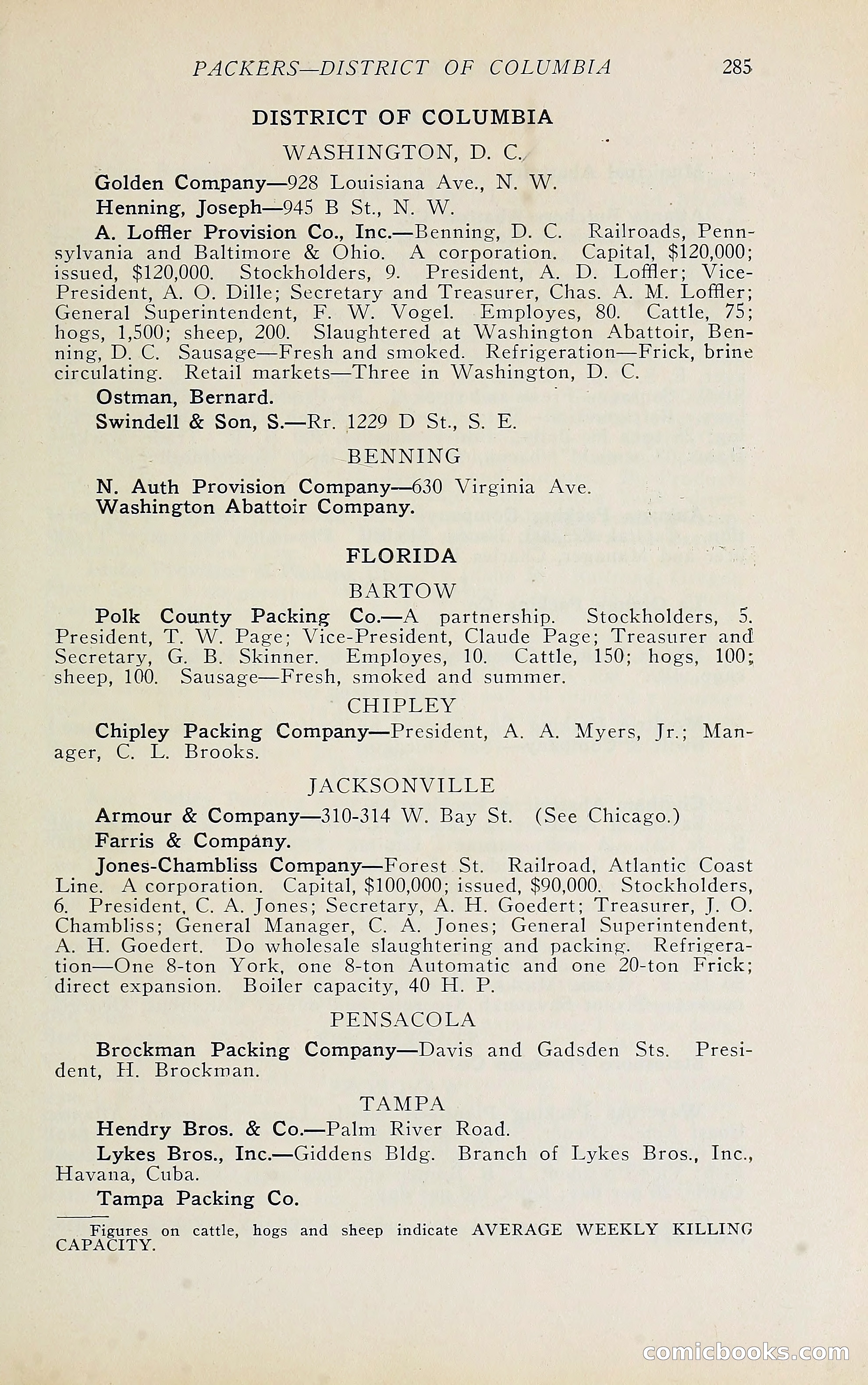 The Packers' Encyclopedia Blue Book — page 296 of 399