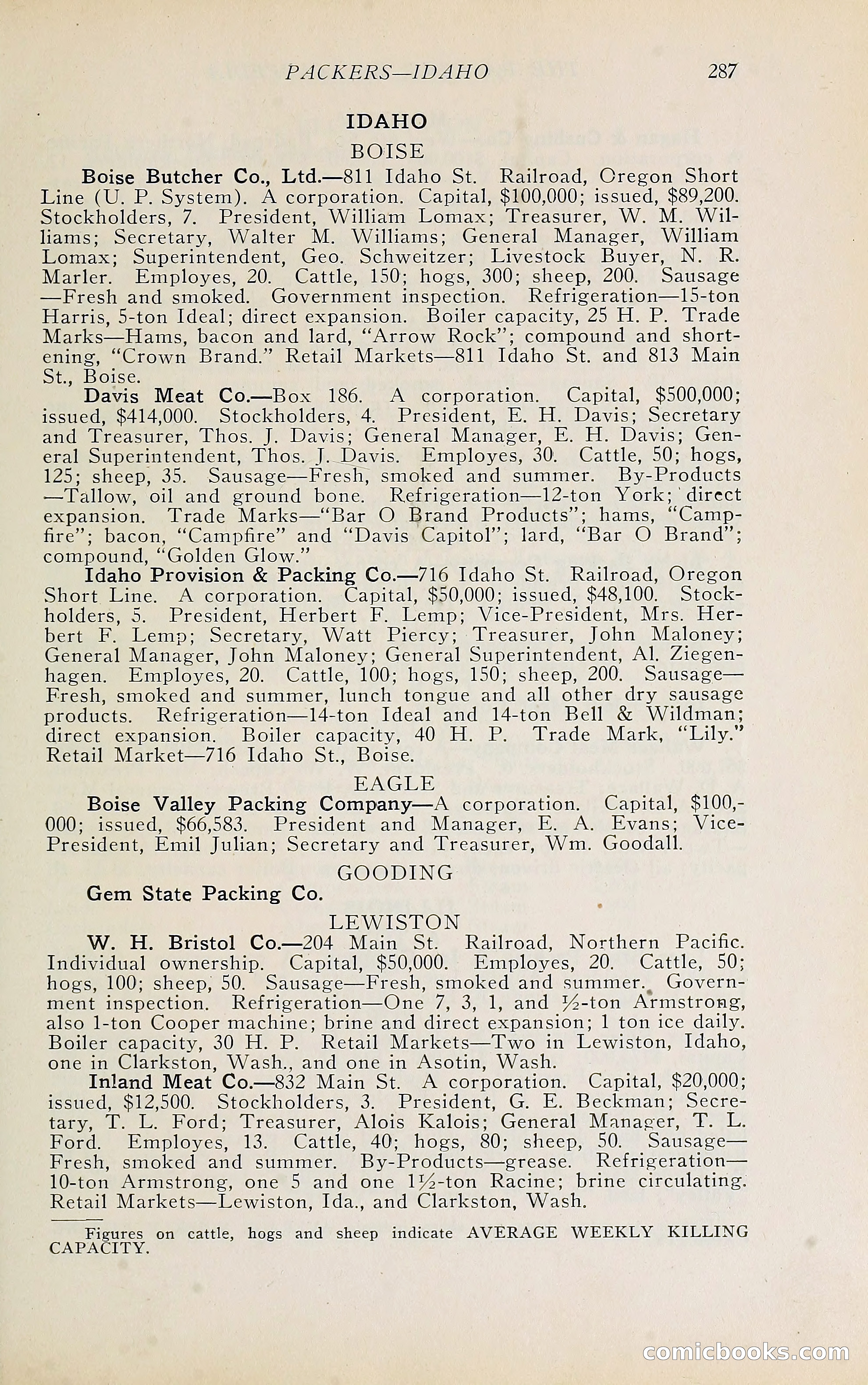 The Packers' Encyclopedia Blue Book — page 298 of 399