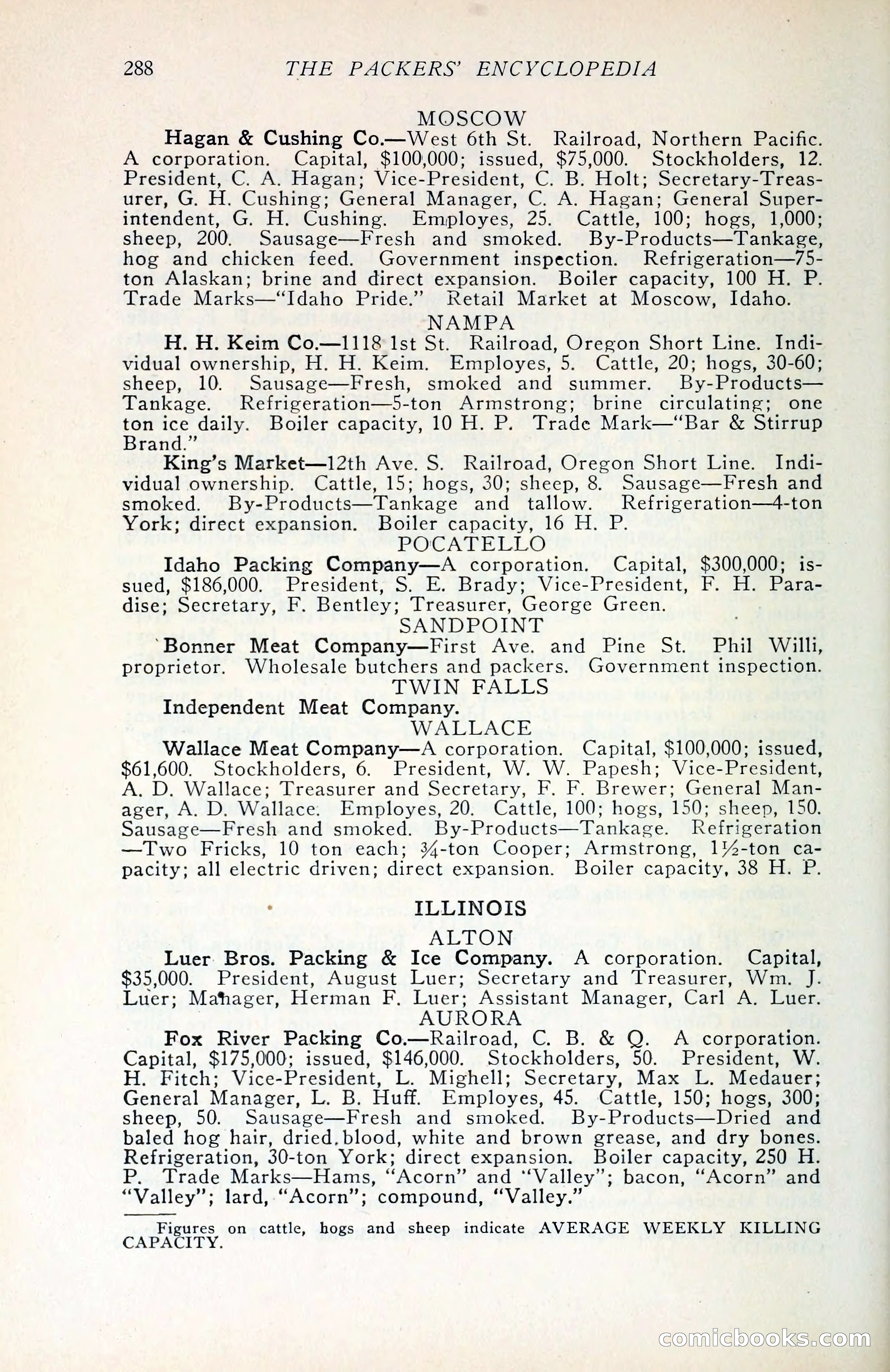 The Packers' Encyclopedia Blue Book — page 299 of 399