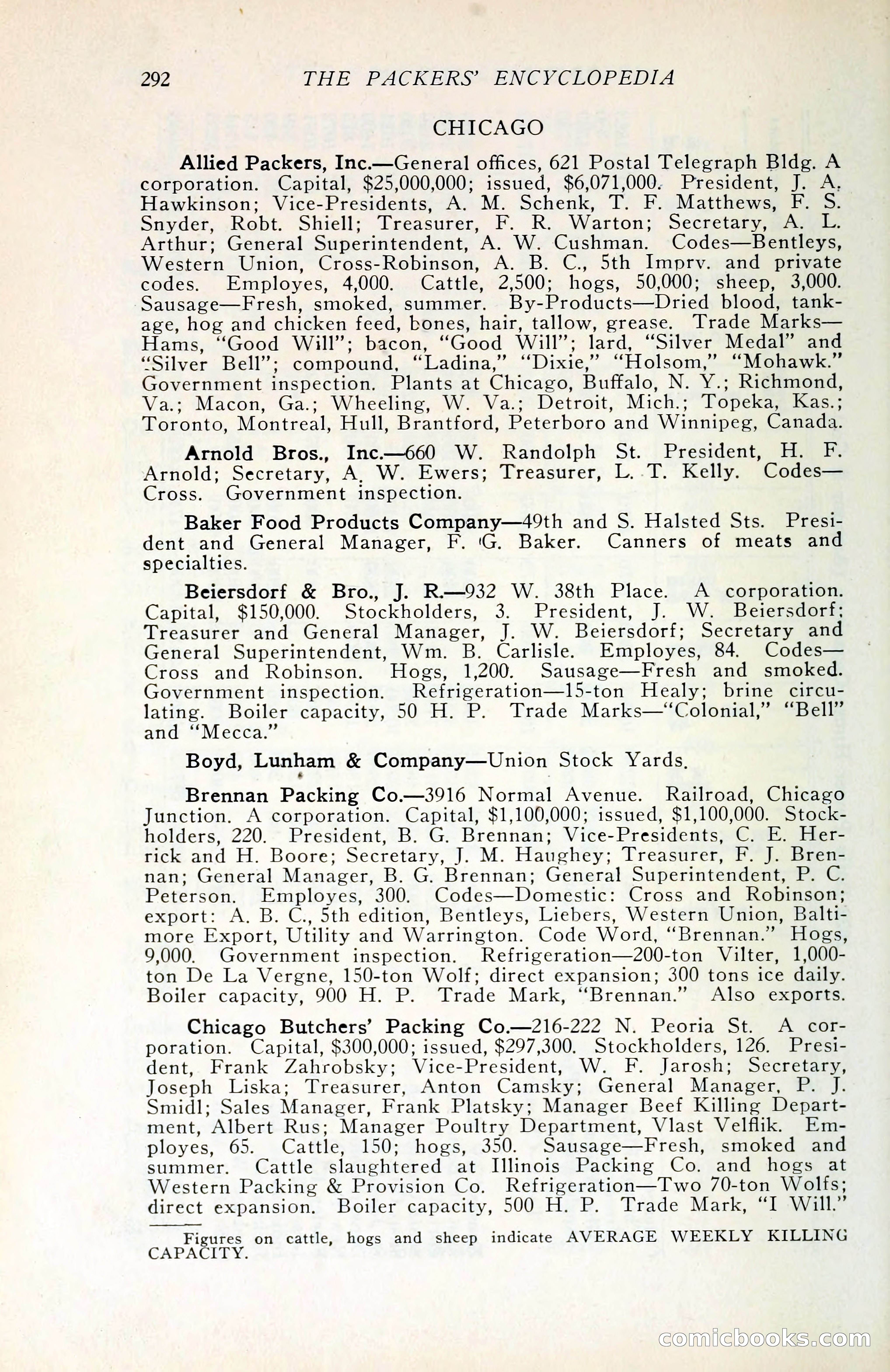 The Packers' Encyclopedia Blue Book — page 303 of 399