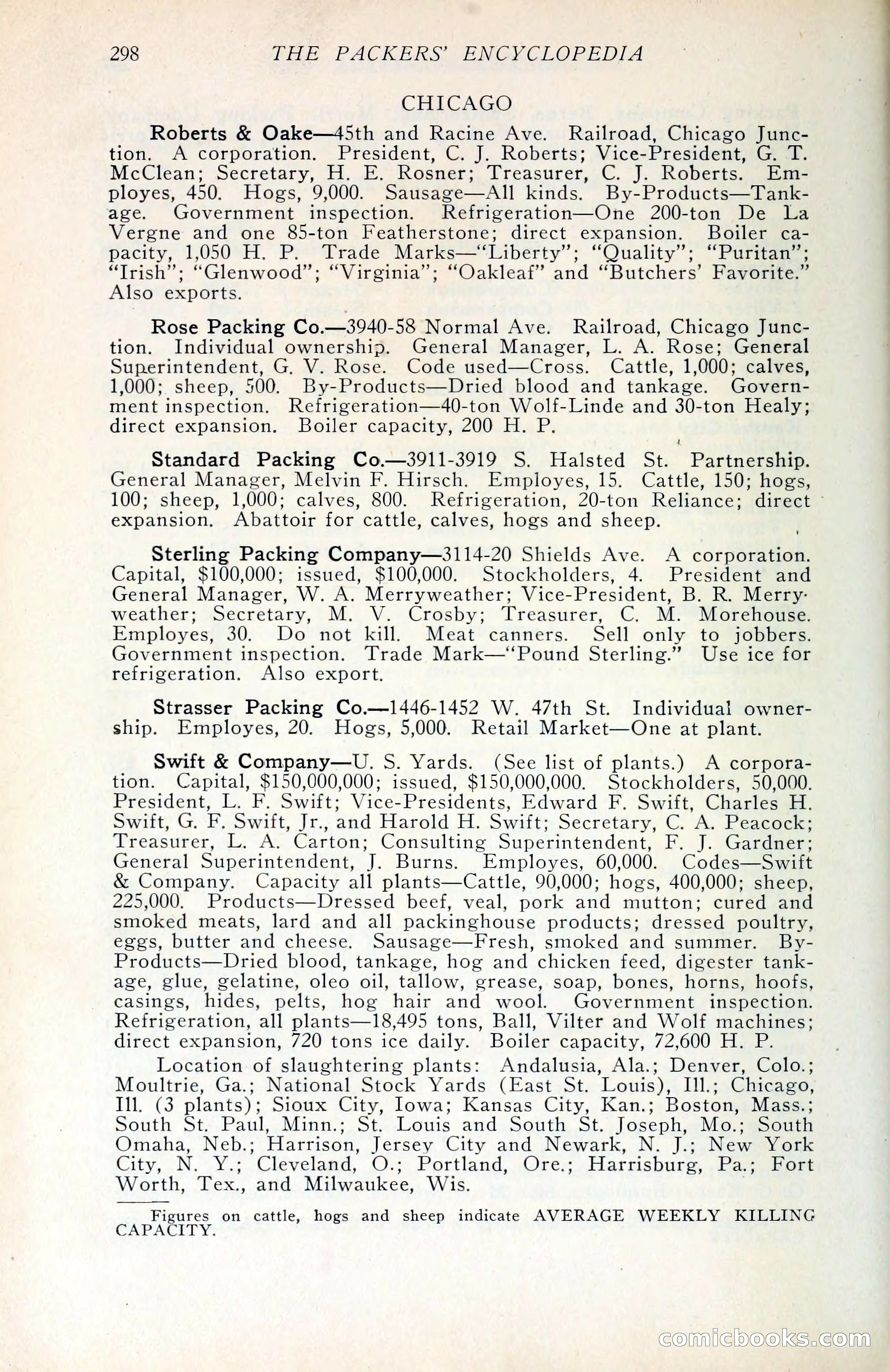 The Packers' Encyclopedia Blue Book — page 309 of 399