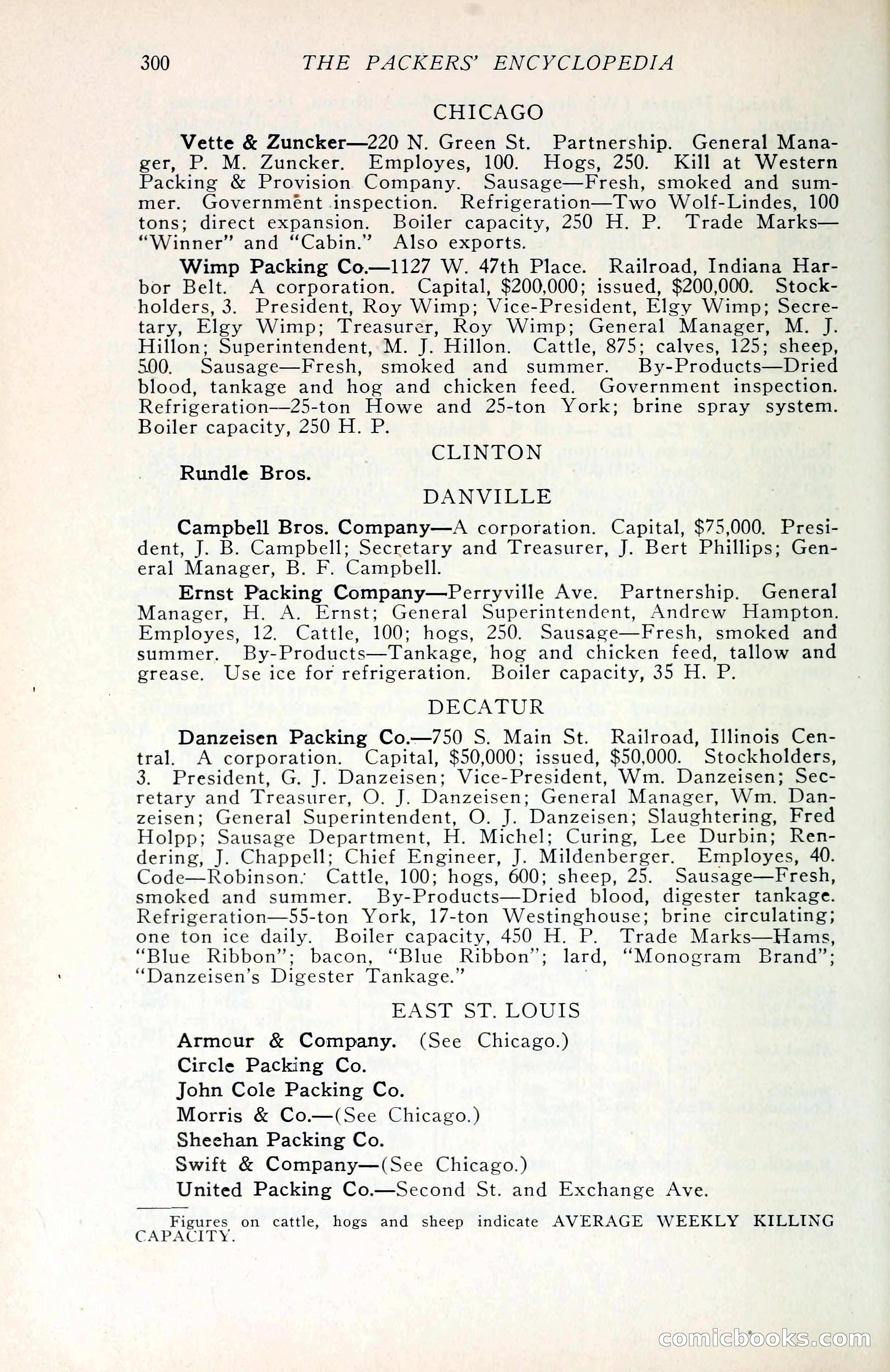 The Packers' Encyclopedia Blue Book — page 311 of 399