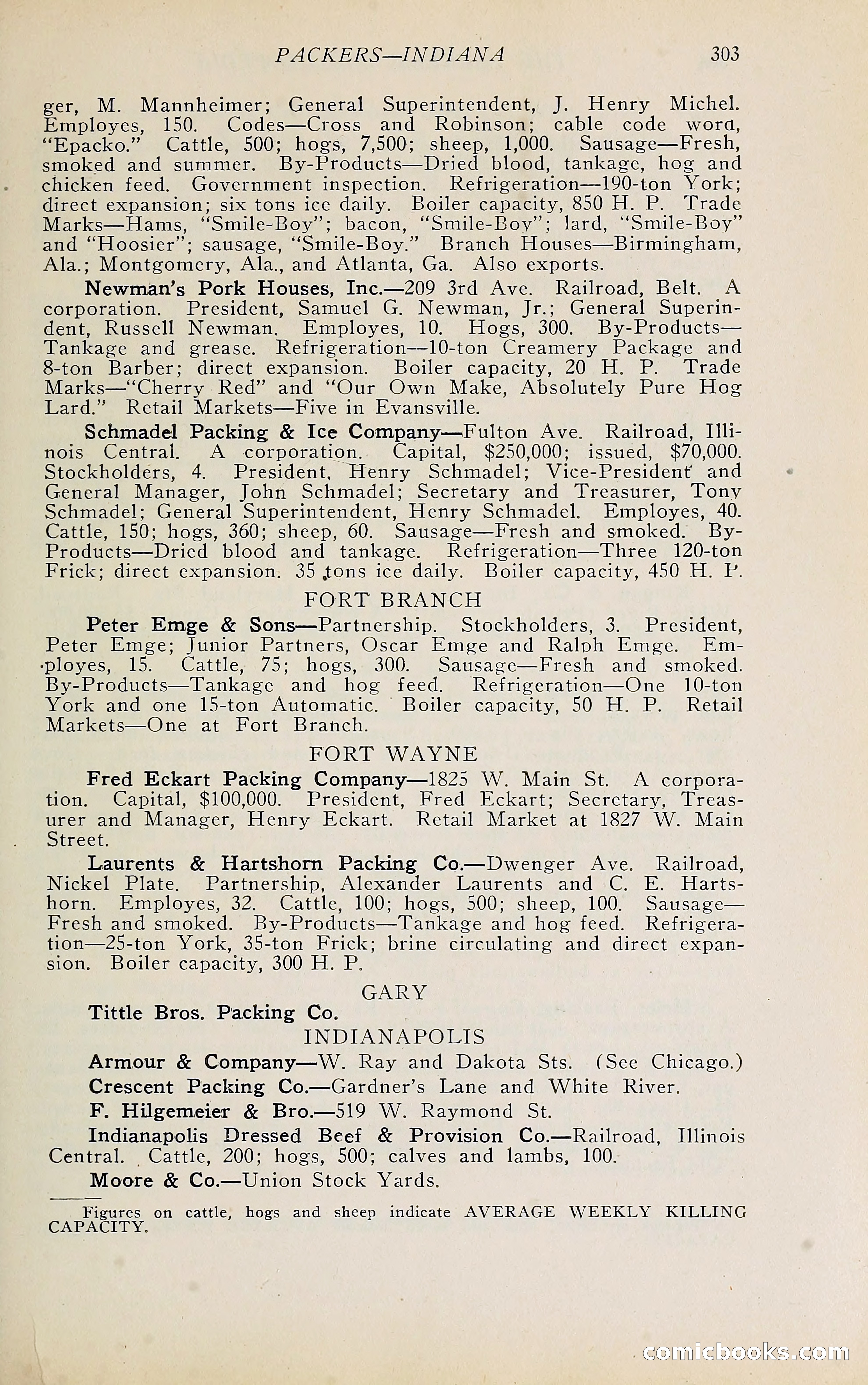 The Packers' Encyclopedia Blue Book — page 314 of 399