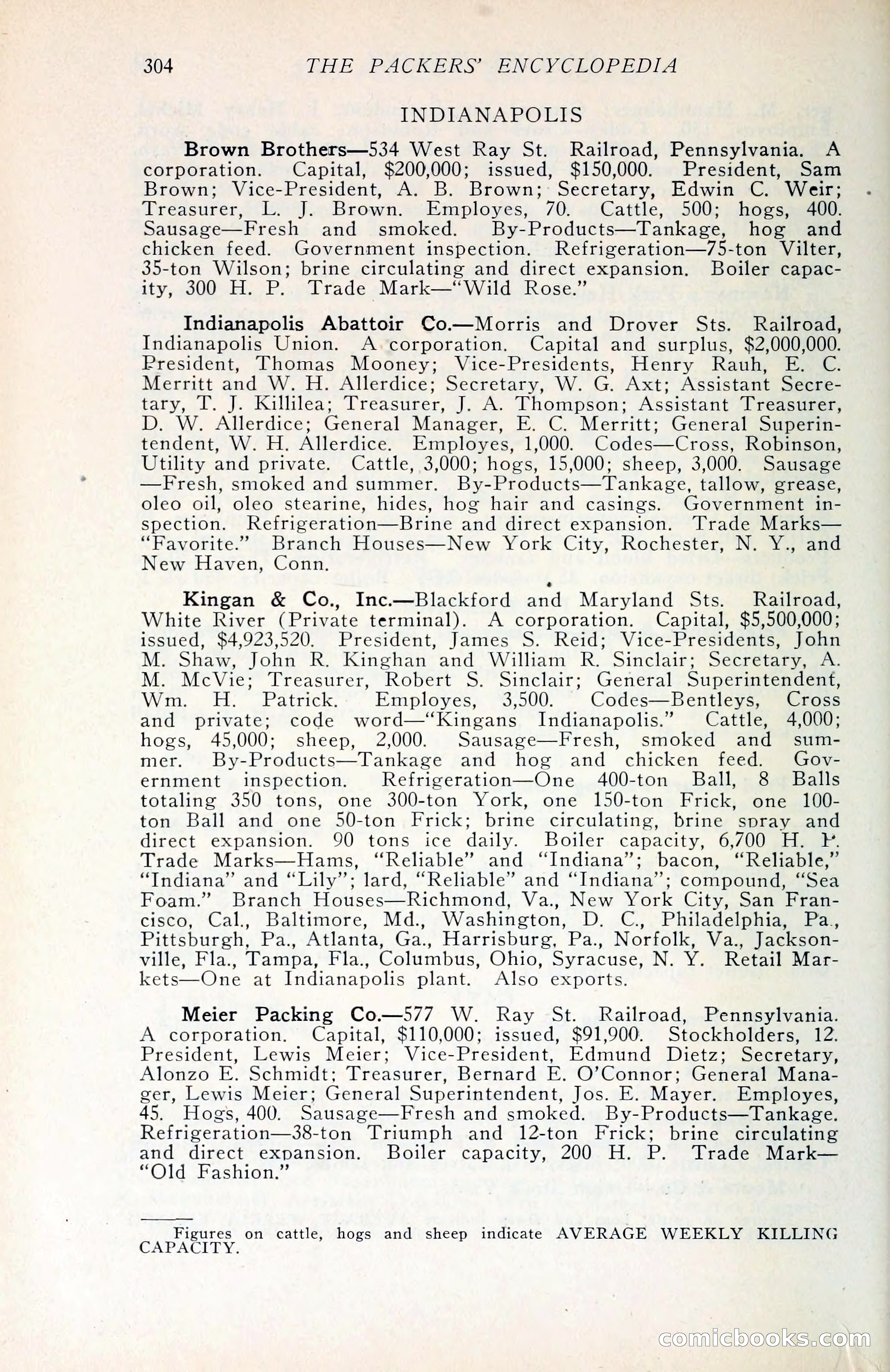The Packers' Encyclopedia Blue Book — page 315 of 399