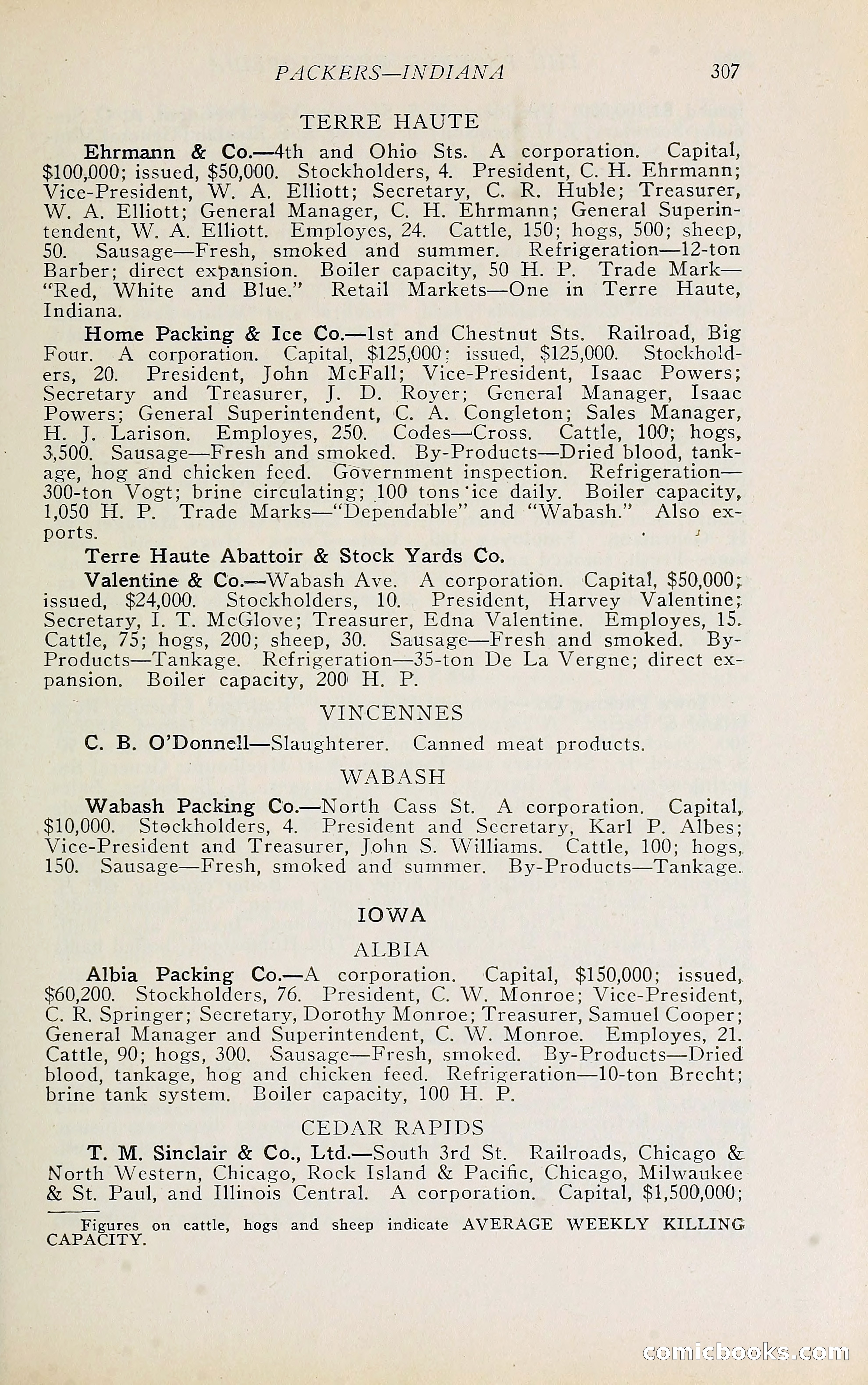 The Packers' Encyclopedia Blue Book — page 318 of 399