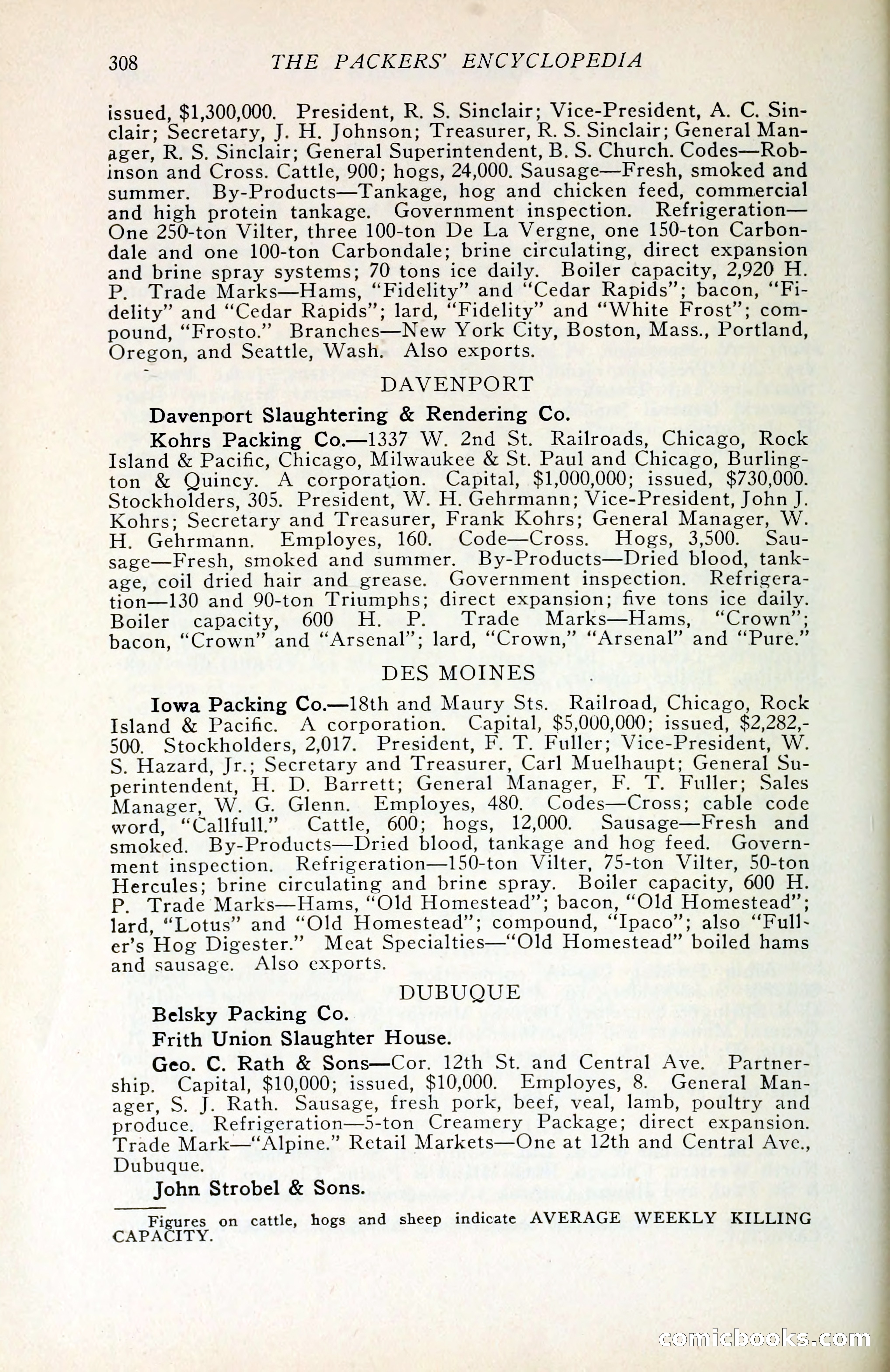 The Packers' Encyclopedia Blue Book — page 319 of 399