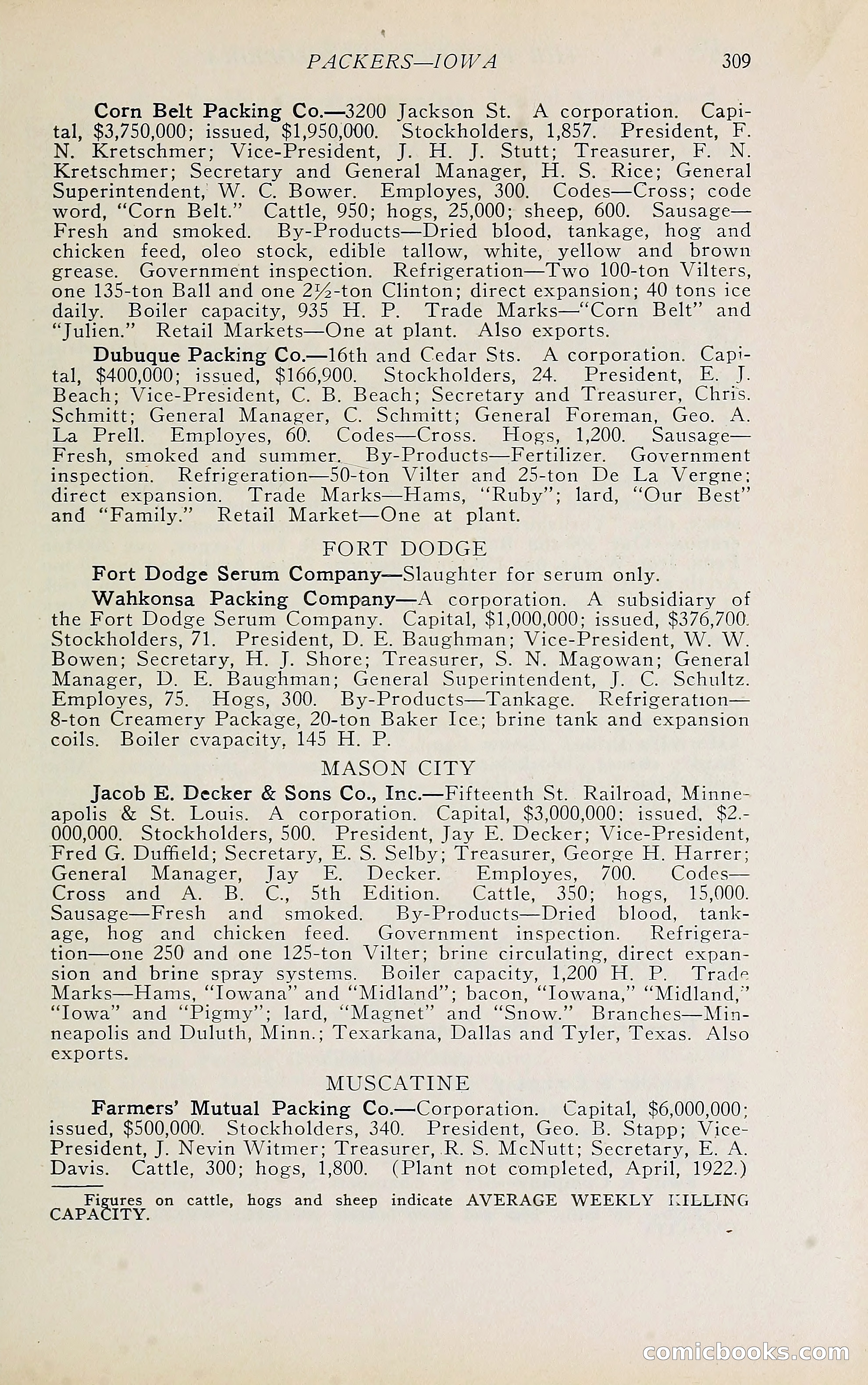 The Packers' Encyclopedia Blue Book — page 320 of 399